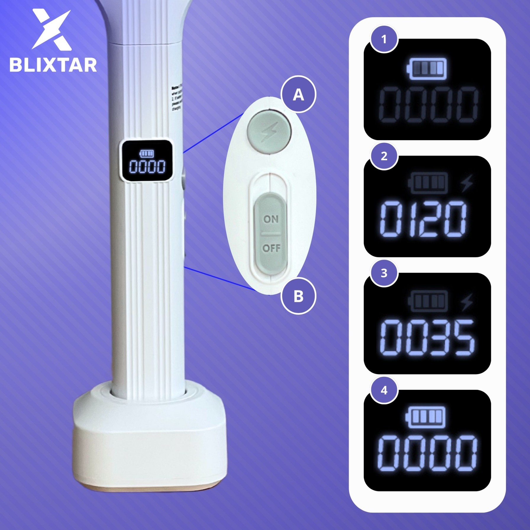 Urządzenie Blixstar z cyfrowym wyświetlaczem pokazującym żywotność baterii i przyciskiem zasilania. 4 wskaźniki poziomu naładowania.