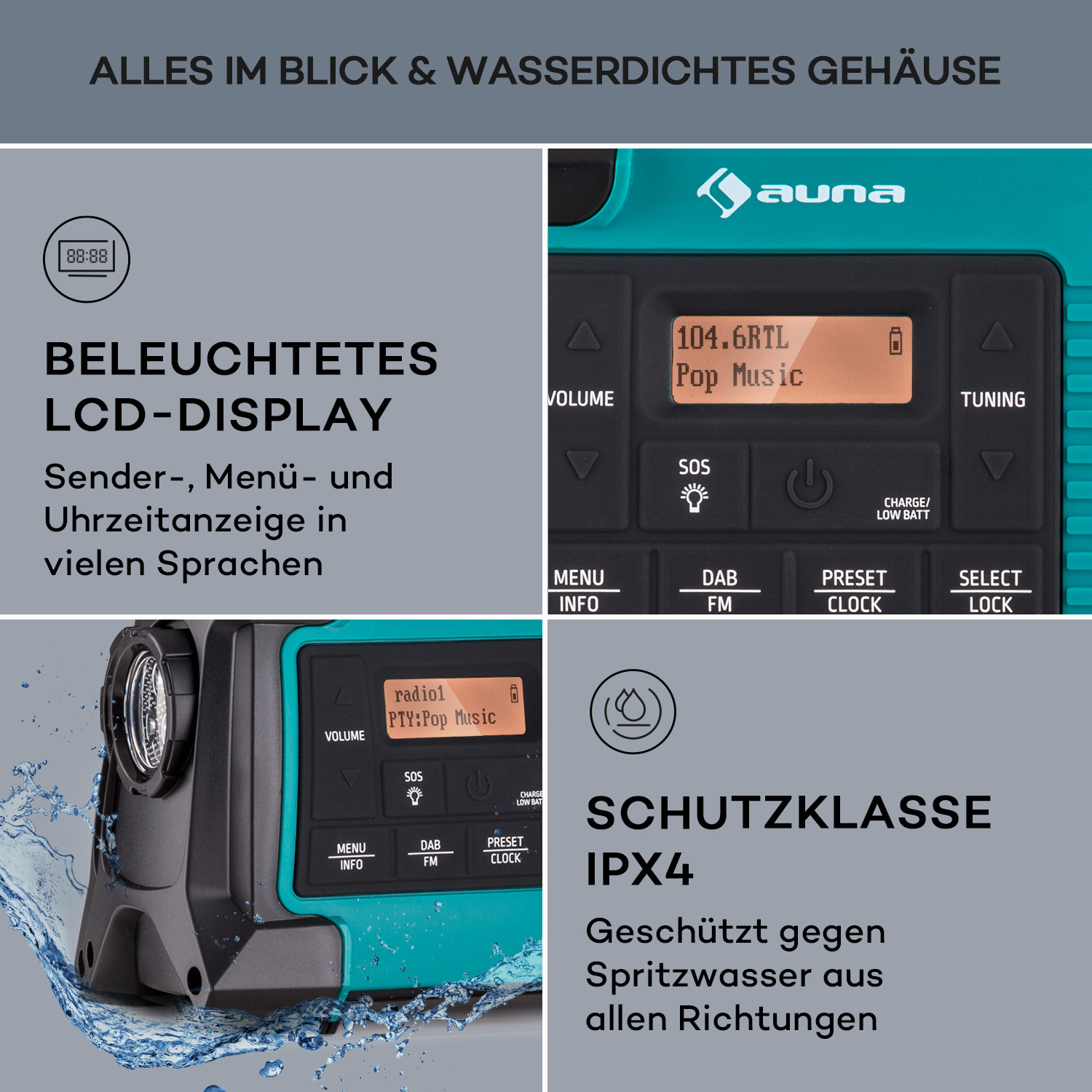 L'immagine è un collage di una radio turchese che mostra le sue caratteristiche. Include display, pulsanti e spruzzi d'acqua.