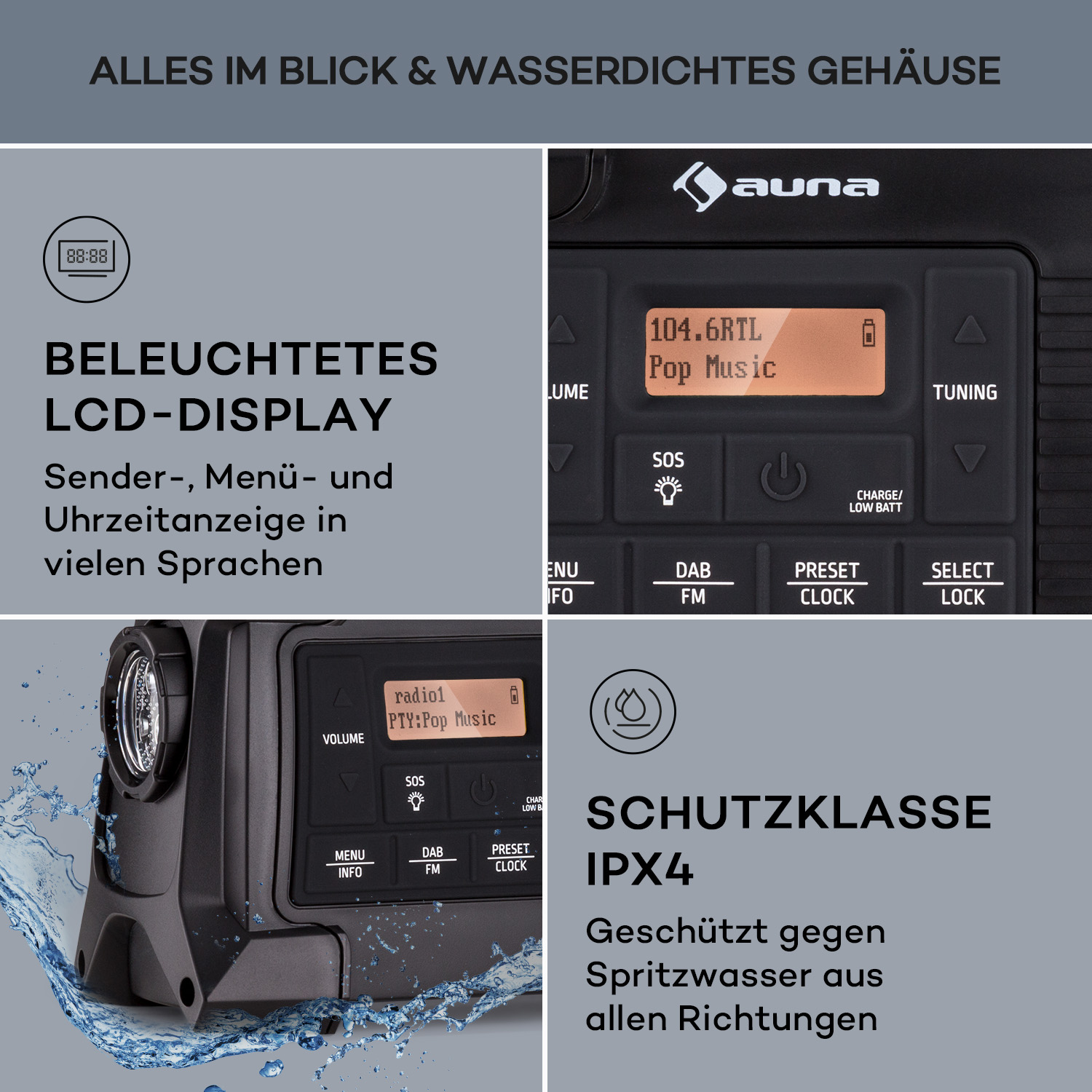L'immagine è un collage di una radio turchese che mostra le sue caratteristiche. Include display, pulsanti e spruzzi d'acqua.