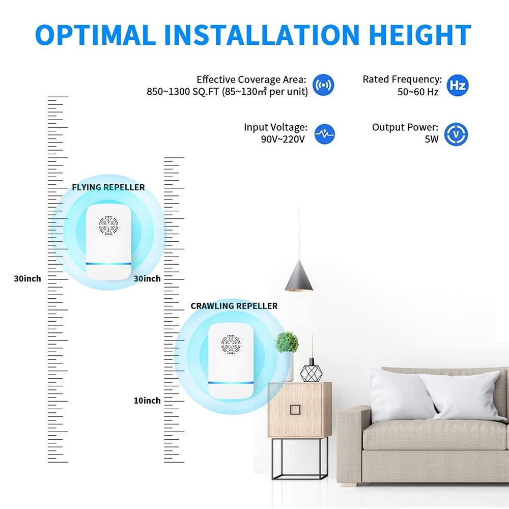 Diagramm zur Installationshöhe eines Insektenabwehrmittels. Mit Maßstab und Möbeln.