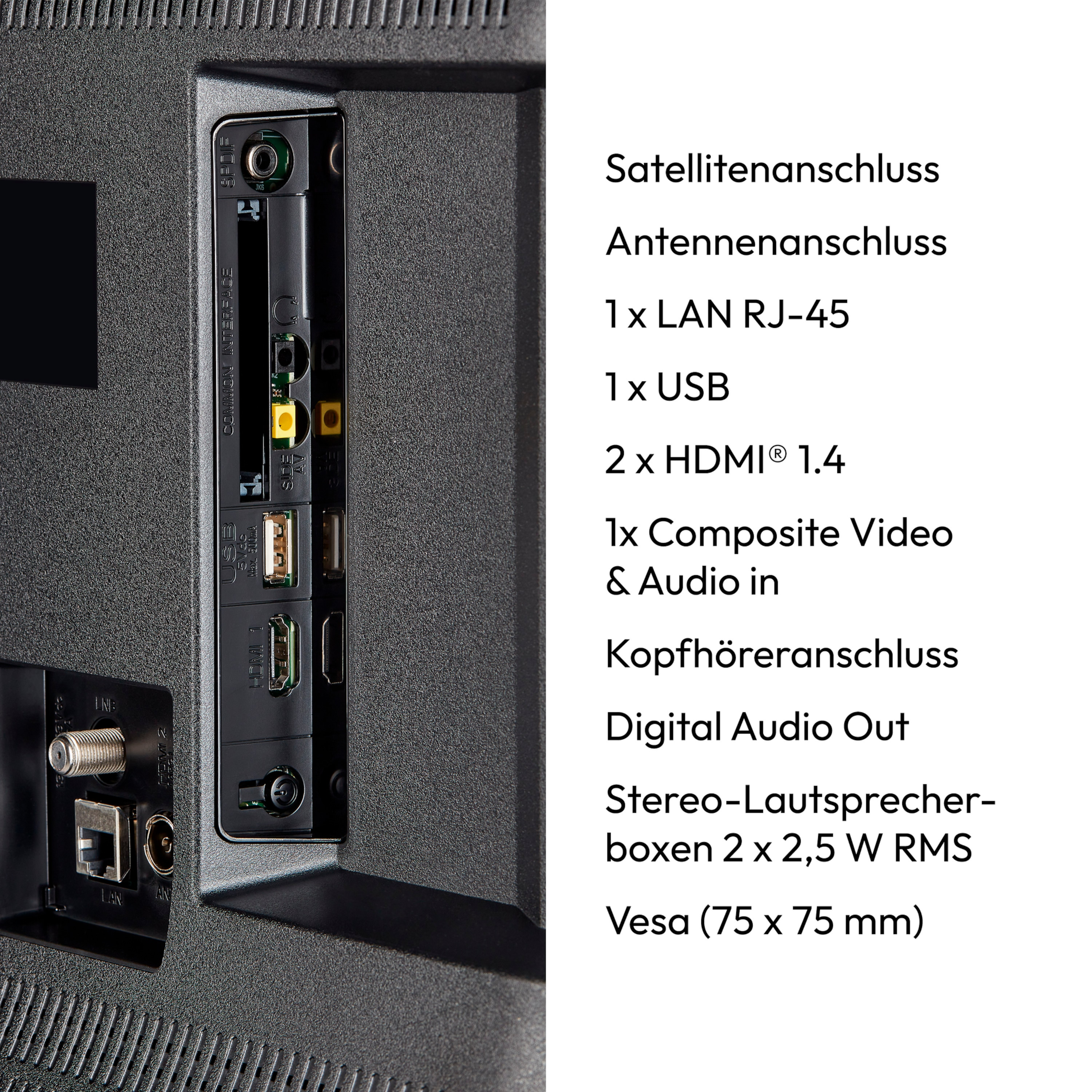 Close-up van tv-poorten met labels.