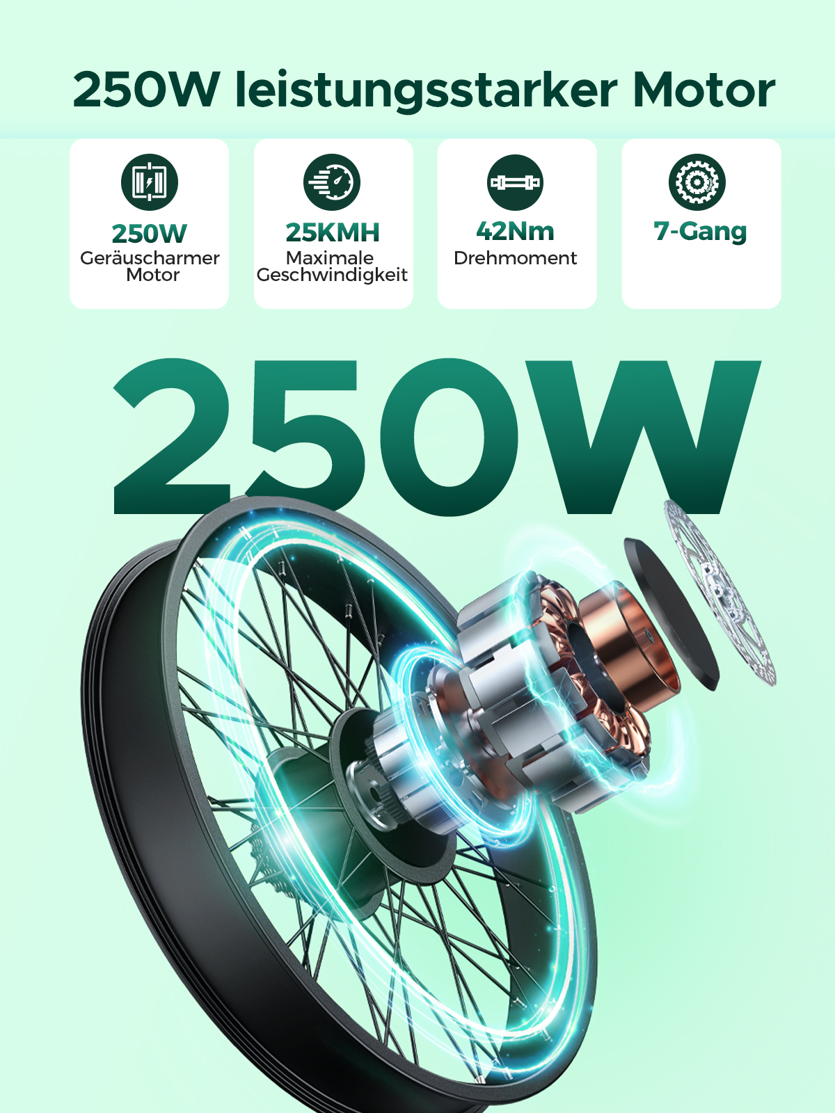Diagramm eines E-Bike-Rades mit Motorspezifikationen: 250W Motor, 25KMH Geschwindigkeit, 42Nm Drehmoment.