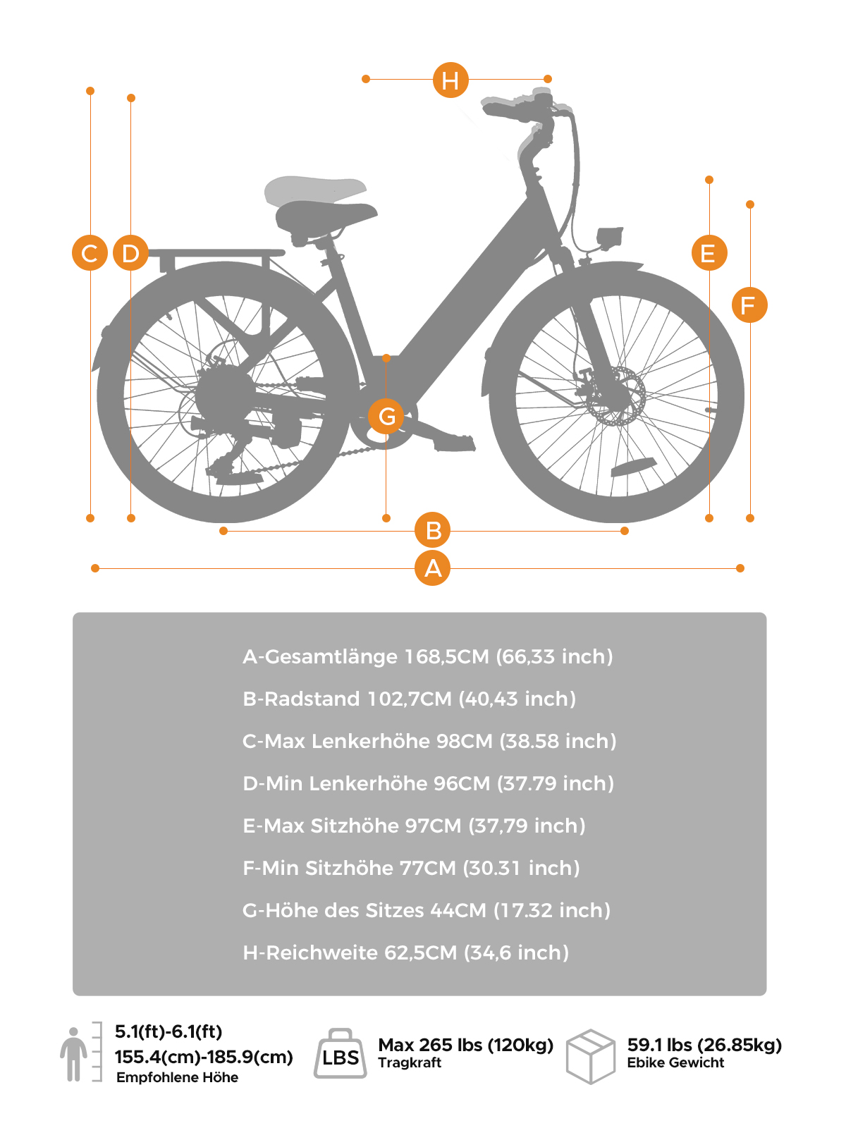 Diagramm eines E-Bikes mit beschrifteten Abmessungen: Länge, Radradius, Lenkerhöhe, Sitzhöhe.