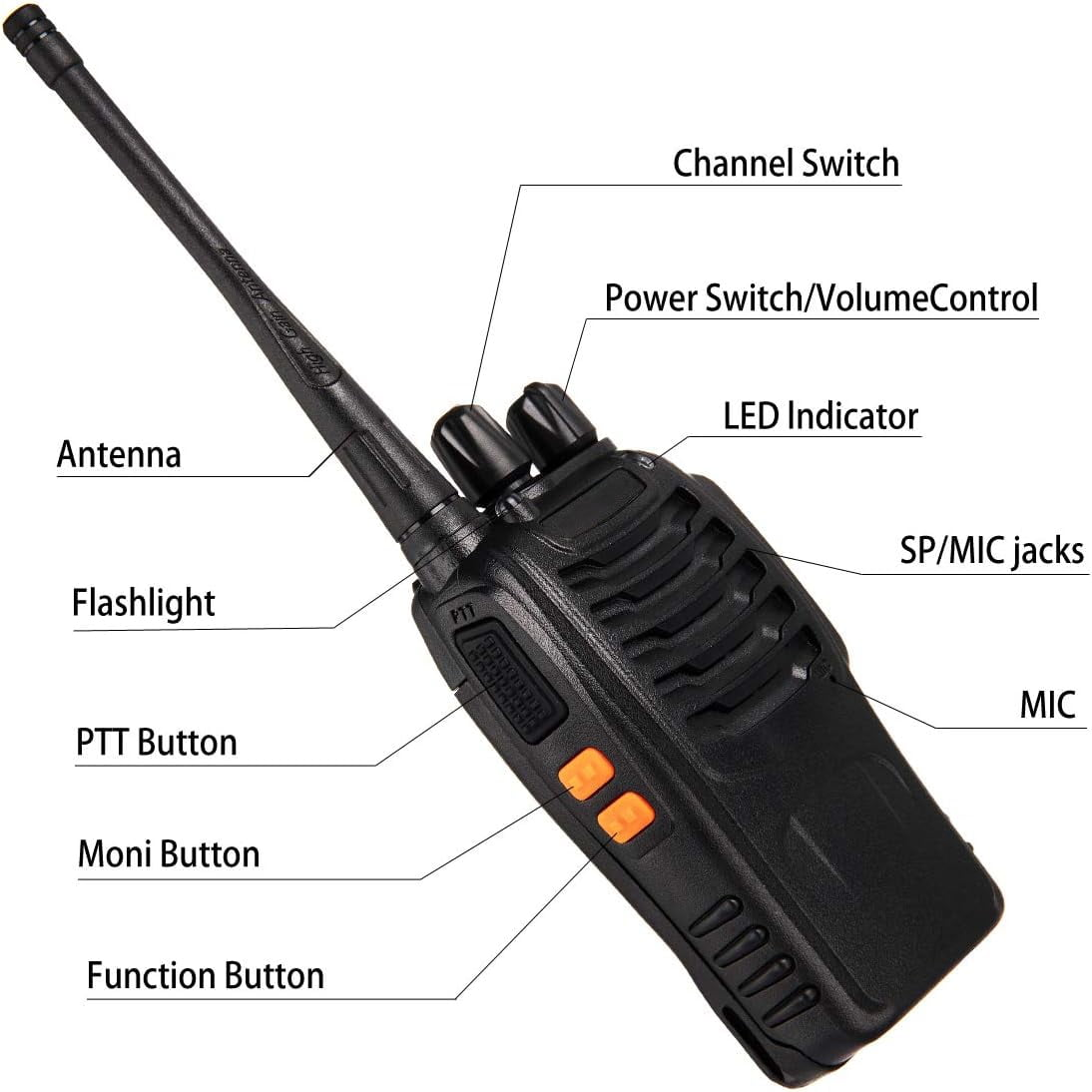 Nahaufnahme eines schwarzen Walkie-Talkies. Es zeigt Antenne, Knöpfe und Beschriftungen wie PTT und LED-Anzeige.