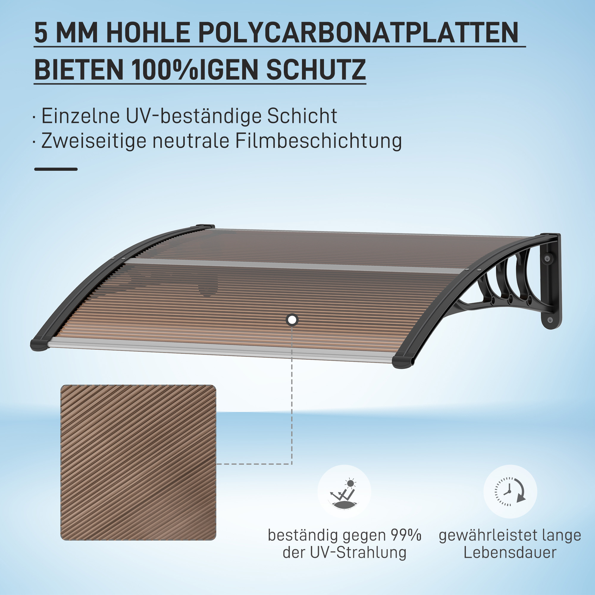 Diagramm einer Markise mit deutschem Text, einschließlich UV-Schutz und langer Lebensdauer.