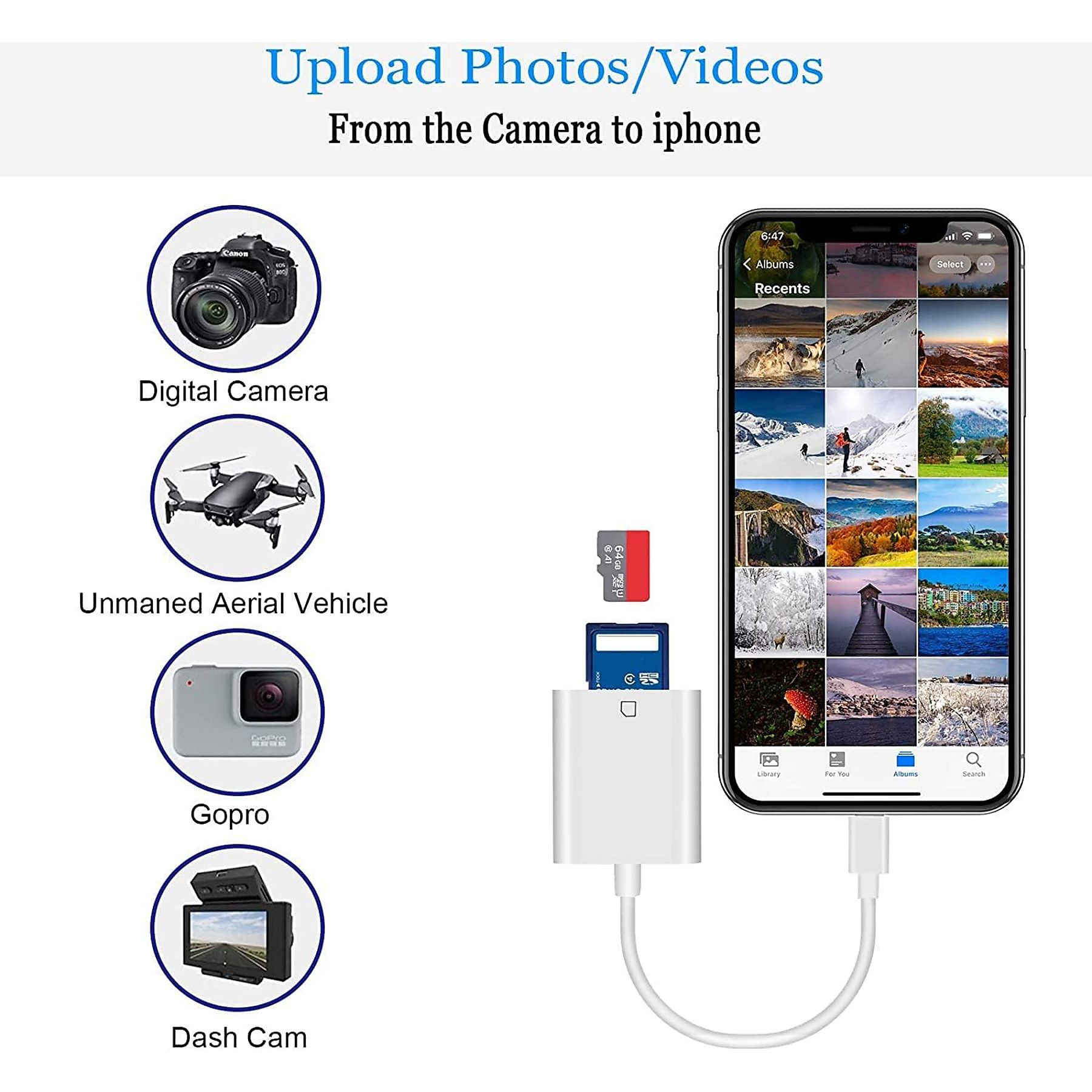 Bild zeigt ein iPhone, das mit einem Kartenleser verbunden ist, mit Beispielen für Geräte, die es für Foto-Uploads unterstützt.