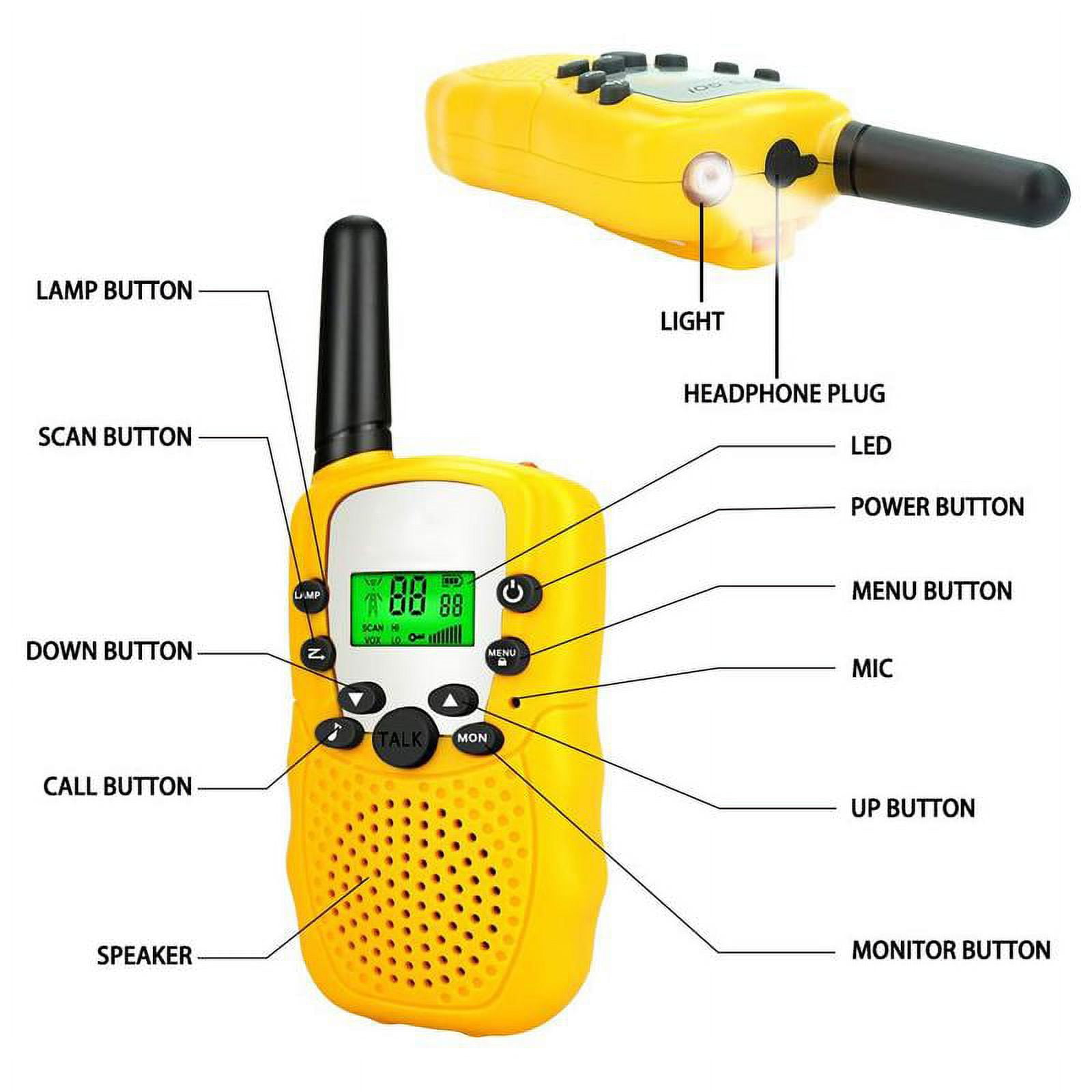 Gelbes Walkie-Talkie mit Antenne, Knöpfen und Lautsprecher. Das Bild enthält auch eine Draufsicht.