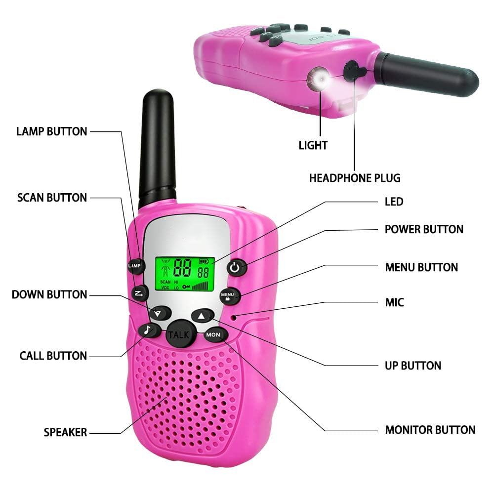 Ein pinkfarbenes Walkie-Talkie mit Knöpfen und einem Lautsprecher. Ein zweites Walkie-Talkie von oben.