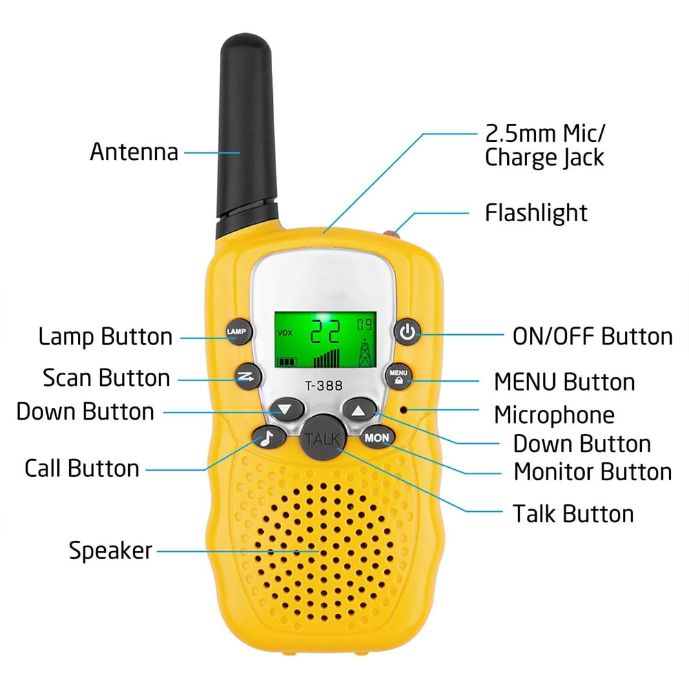 Gelbes Walkie-Talkie mit Knöpfen und Etiketten, einschließlich Antenne und Lautsprecher.