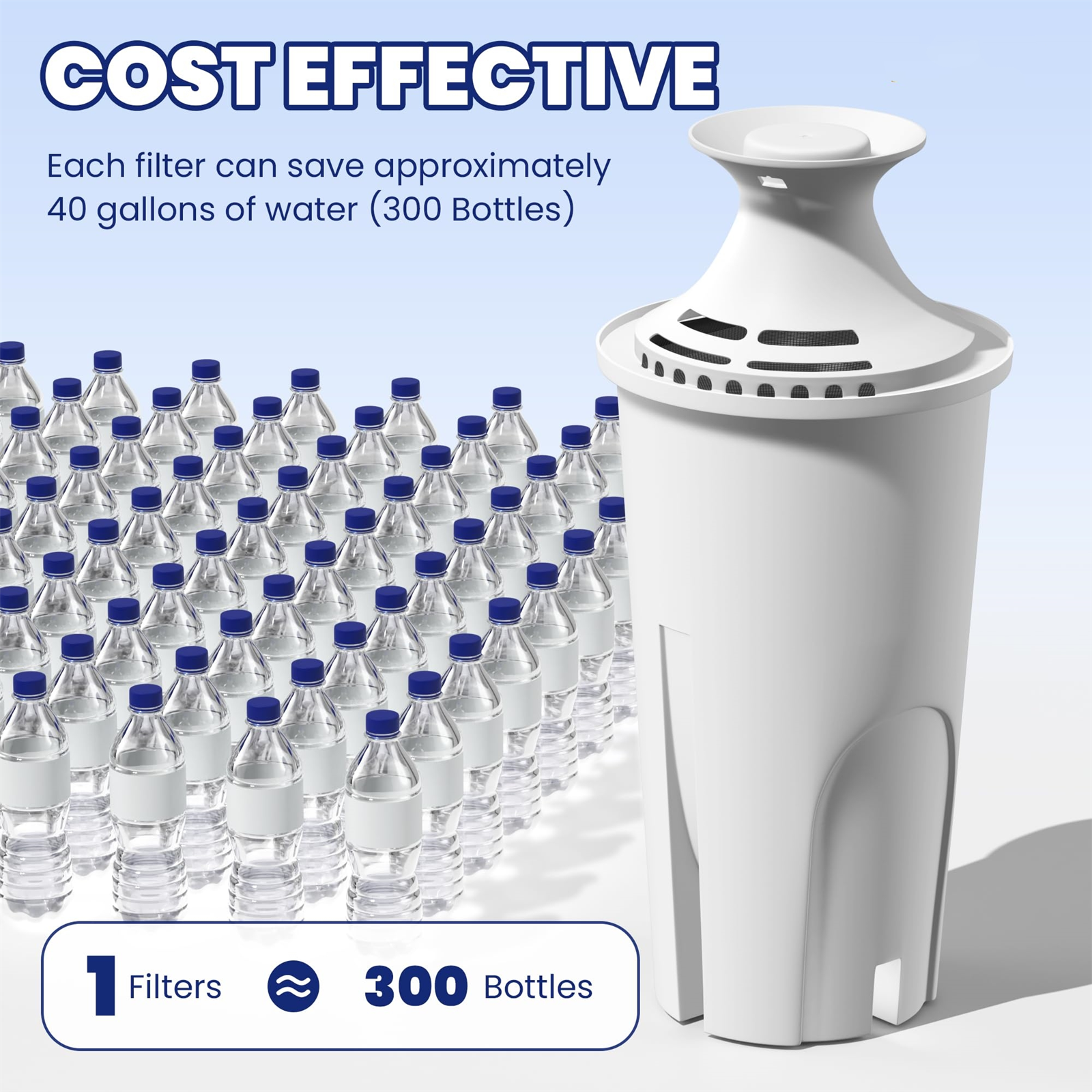 Weißer Wasserfilter mit einer Wasserflasche und einem Hintergrund von Wasserflaschen.