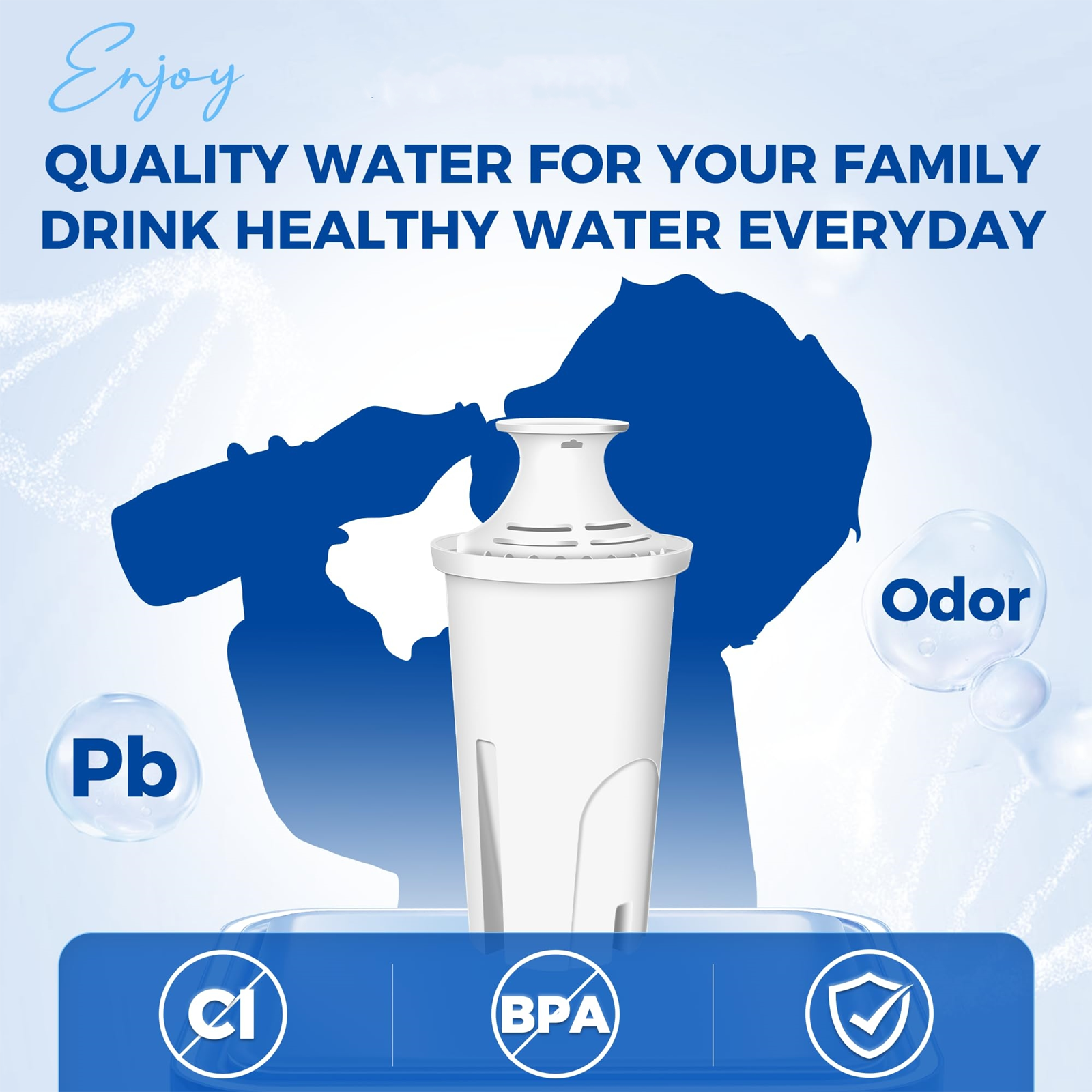 Weißer Wasserfilter mit Text über Wasserqualität und Bildern von Wassereigenschaften.
