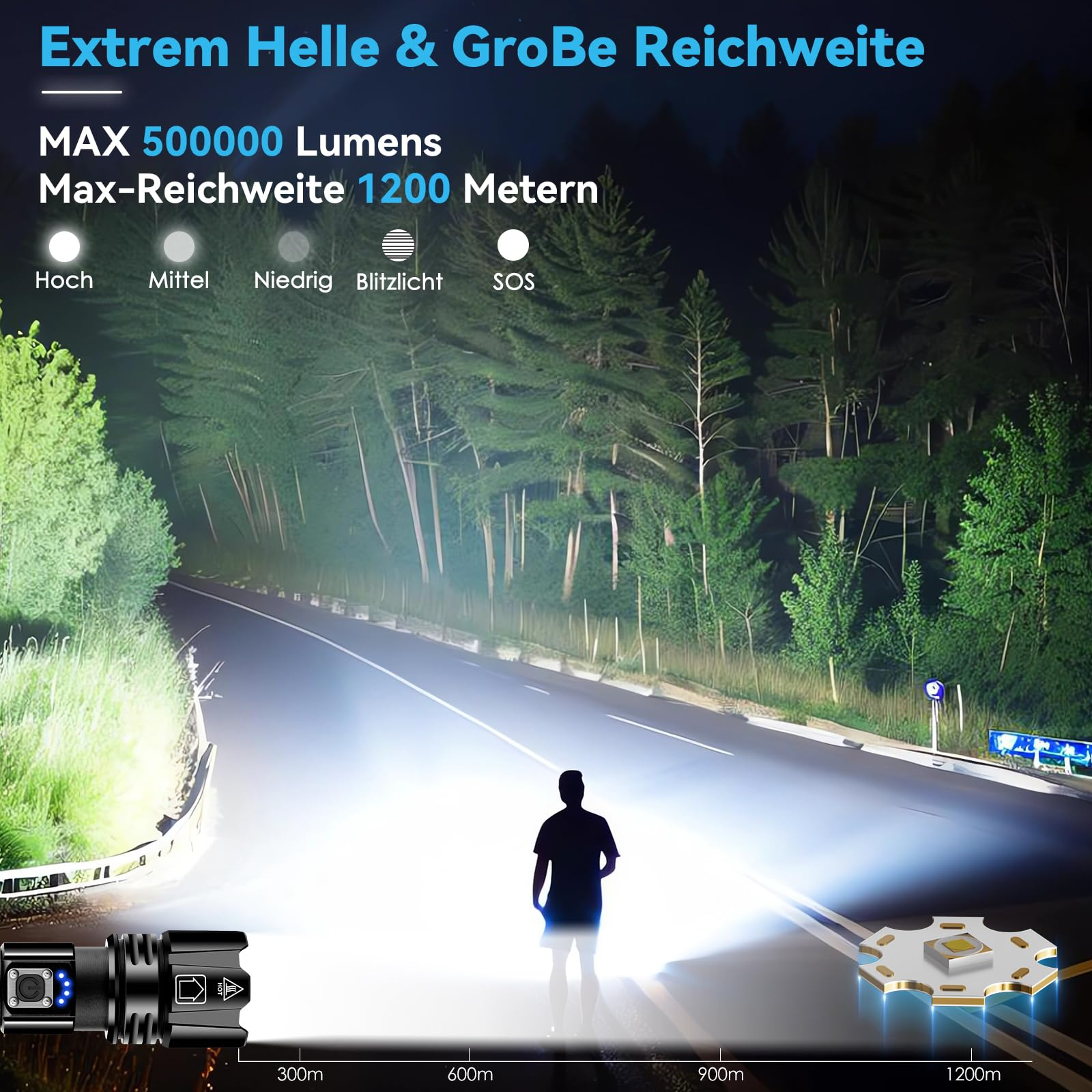 Eine Person steht nachts auf einer Straße, beleuchtet von einer hellen Taschenlampe.