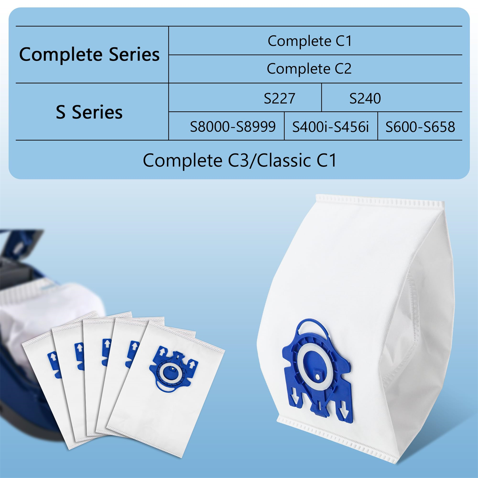 Ein Tisch mit Staubsaugerbeuteln und einer Tabelle. Tabelle: Komplette Serie, S-Serie. Beutel haben ein blaues Logo.