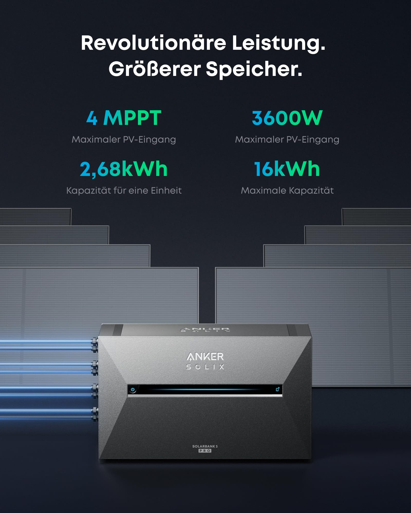 Anker-Gerät mit angezeigten Metriken. Infografiken zeigen PV-Eingang, Kapazität und Speichermengen.