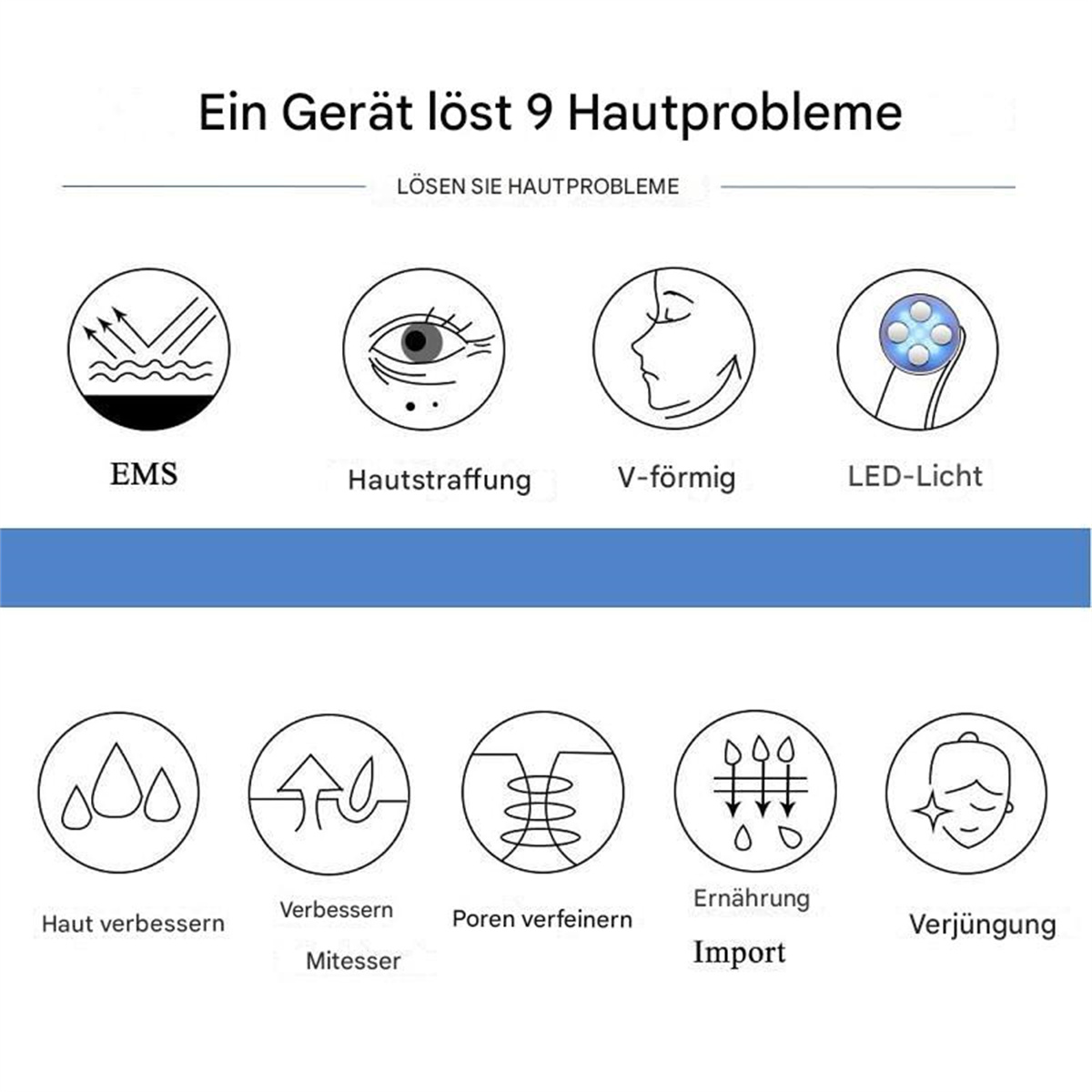 Infografik mit Symbolen, die Hautpflegevorteile zeigen. Text: Ein Gerät löst 9 Hautprobleme.