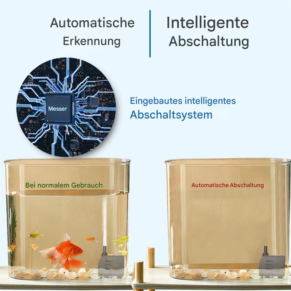 Zwei Aquarien, eines mit Fischen und Pumpe, das andere leer. Text erklärt automatische Abschaltung und intelligentes System.