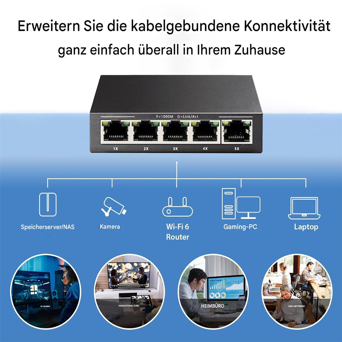 Netzwerk-Switch mit mehreren angeschlossenen Geräten, einschließlich Laptop und Kamera.