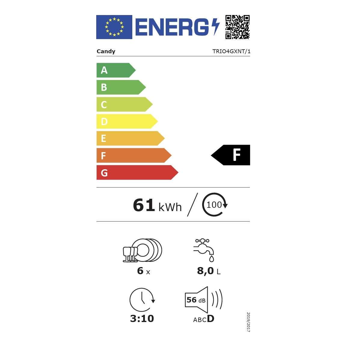 Etichetta energetica per una lavastoviglie Candy. Mostra valutazioni di efficienza energetica e altro.