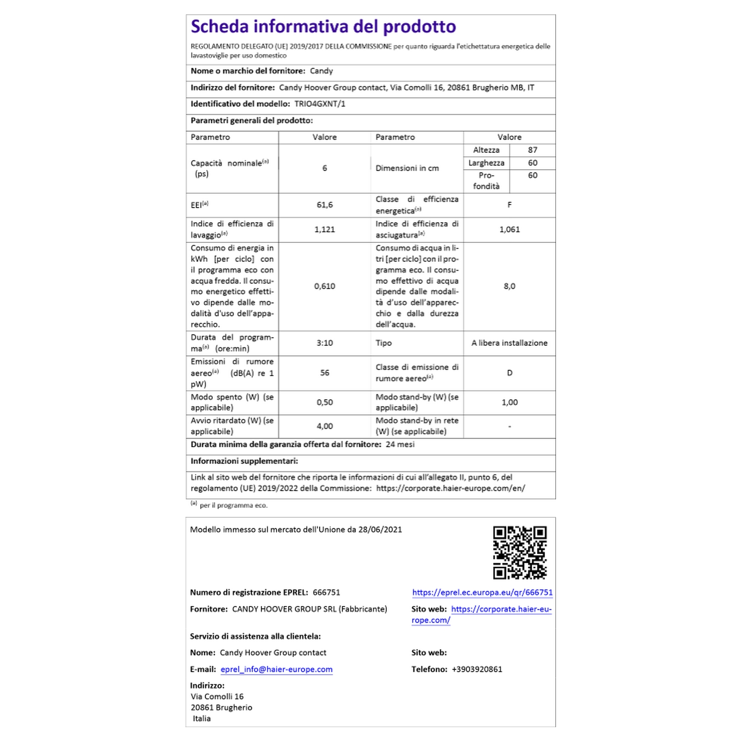 Scheda tecnica del prodotto per una lavastoviglie Candy. Contiene specifiche tecniche e informazioni di contatto.