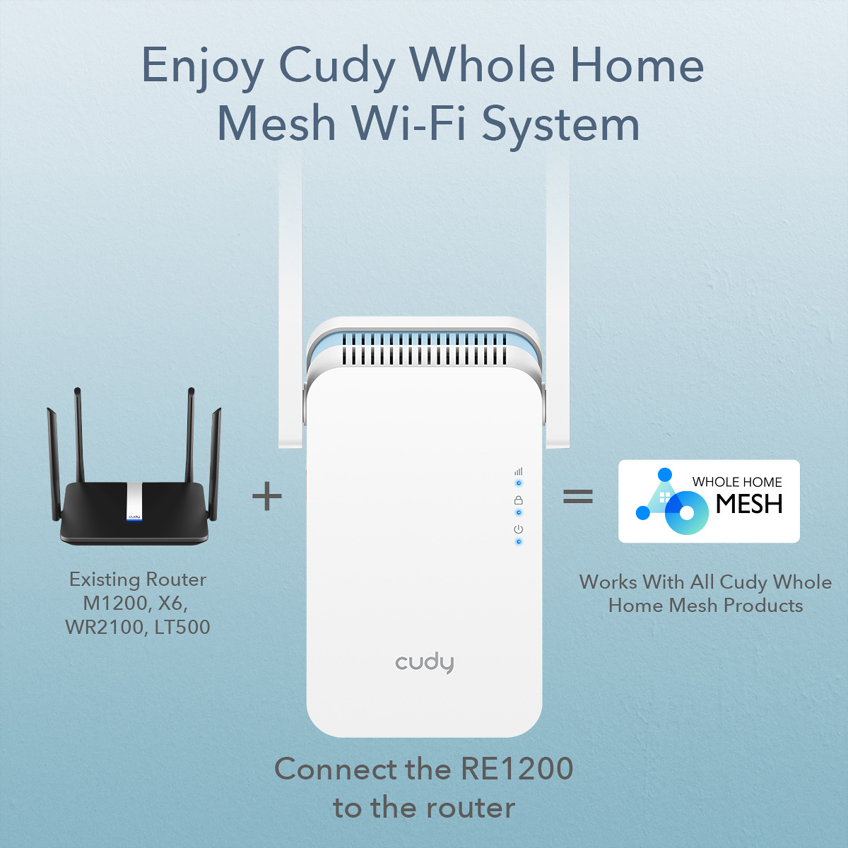 Biało-czarny system wzmacniacza Wi-Fi Cudy z routerem i wzmacniaczem sygnału.