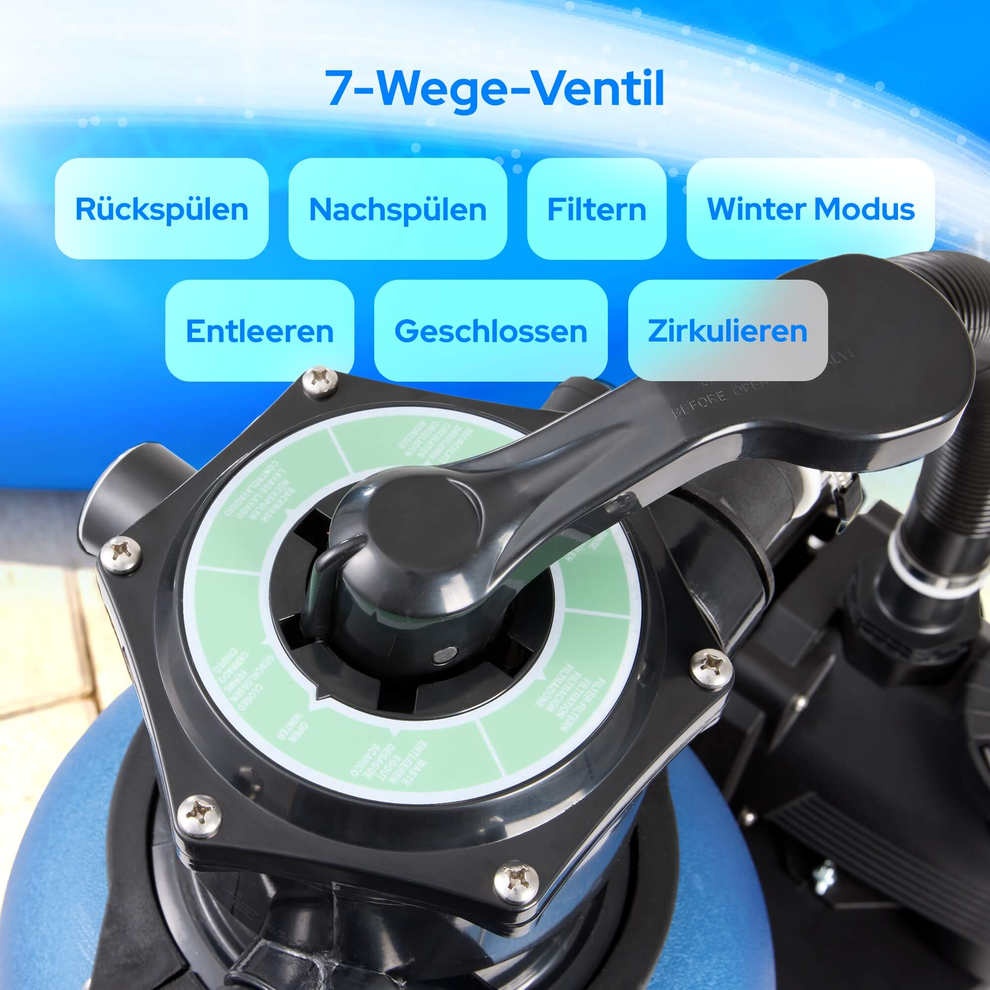 Poolfilter mit Etiketten für verschiedene Funktionen. Blaue und schwarze Farben. Weißer Hintergrund.