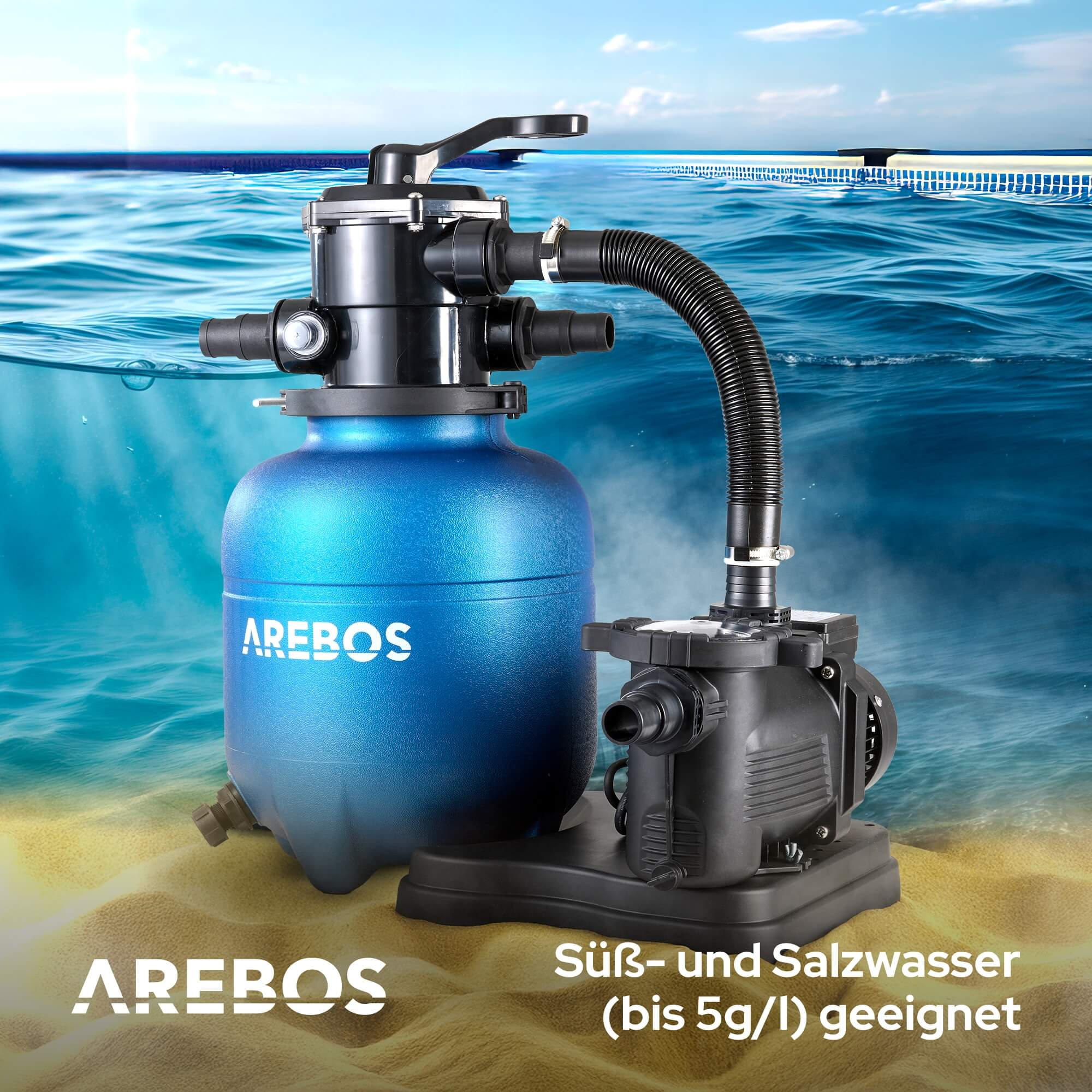 Poolpumpe mit blauem Tank, schwarzer Pumpe und Sandfilter, mit Wasser- und Sandhintergrund.