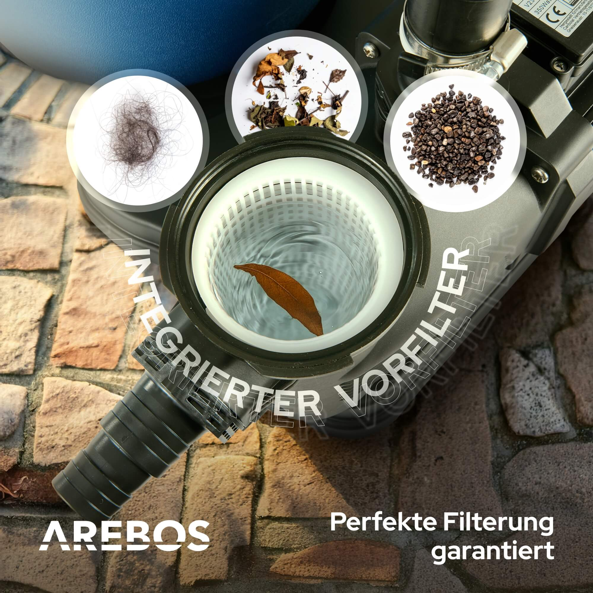 Nahaufnahme des Poolfilters, zeigt Schmutz im Filter und umgebende Komponenten.