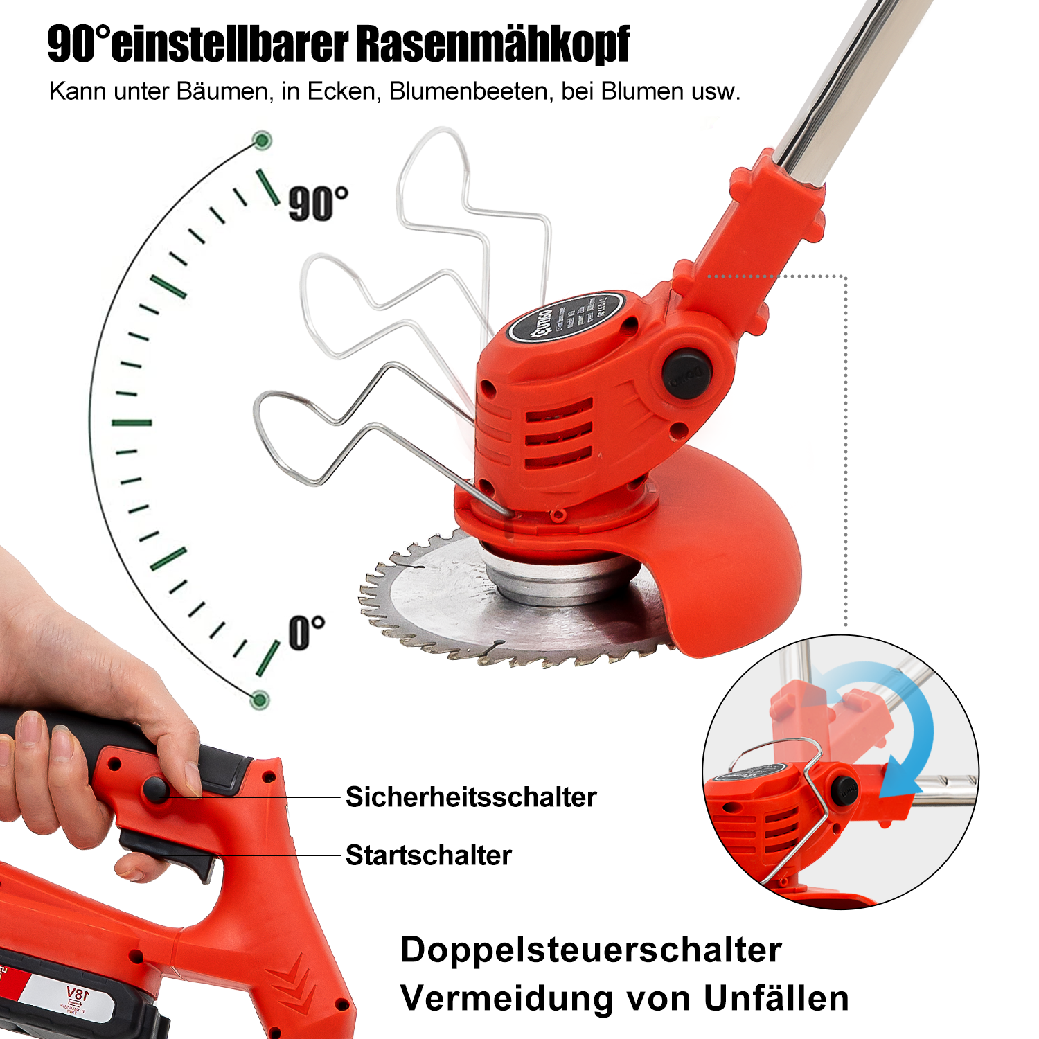 Ein rot-schwarzer Rasentrimmer mit Klingen und Sicherheitsschalter. Ein detailliertes Diagramm des Trimmers.