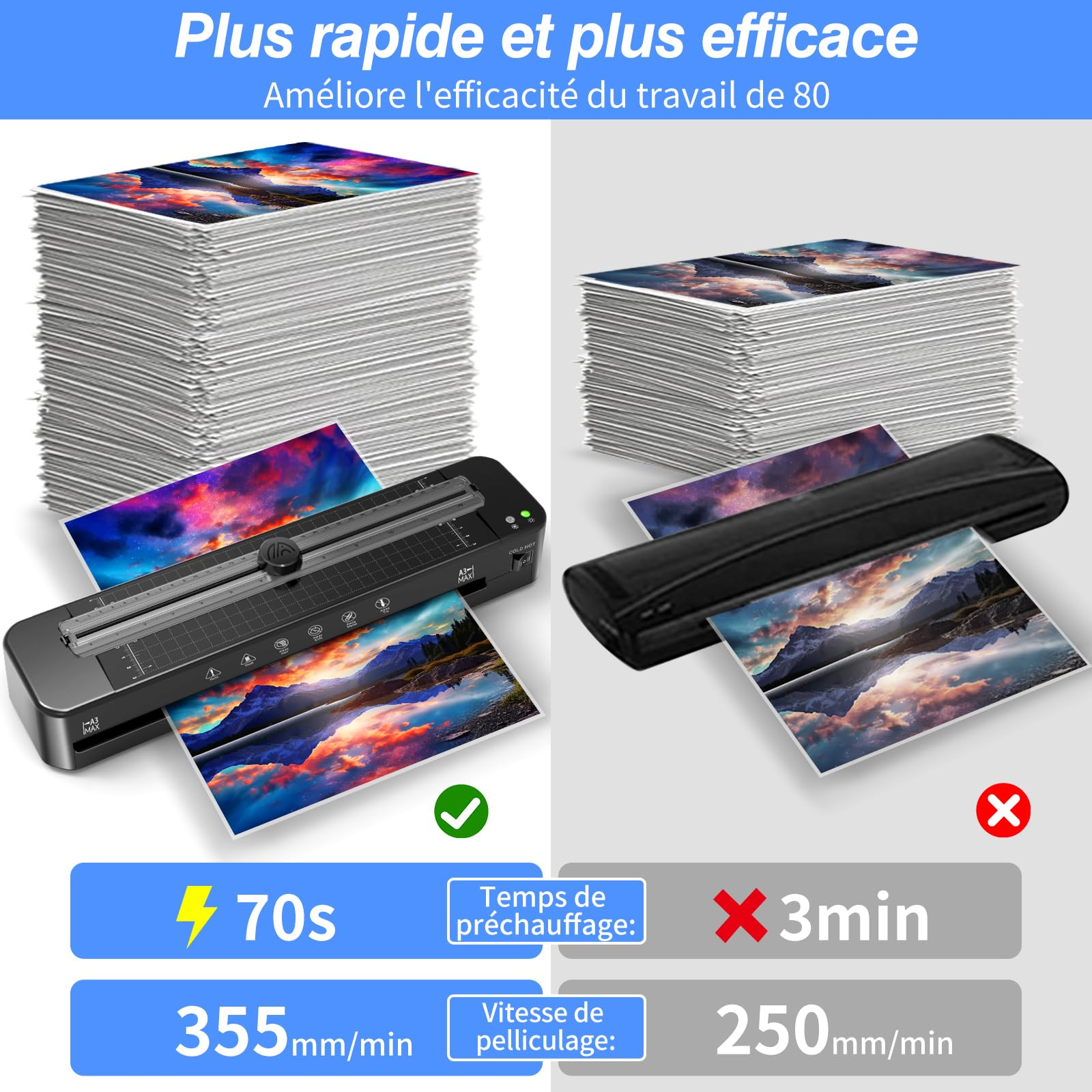 Laminator mit Papierstapeln. Zeigt Geschwindigkeits- und Zeitvergleiche: 70s, 355mm/min vs 3min, 250mm/min.