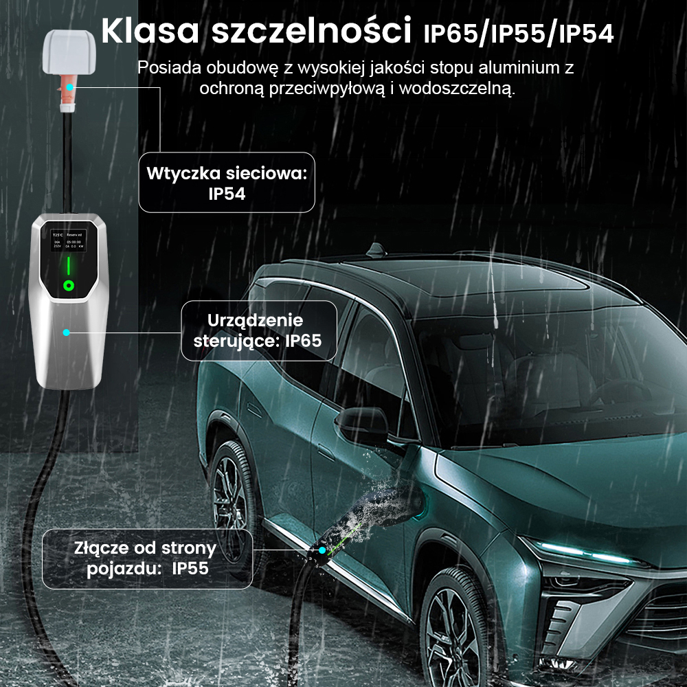 Ładowarka EV w deszczu. Ładowarka podłączona do samochodu, ze szczegółami klasyfikacji IP.