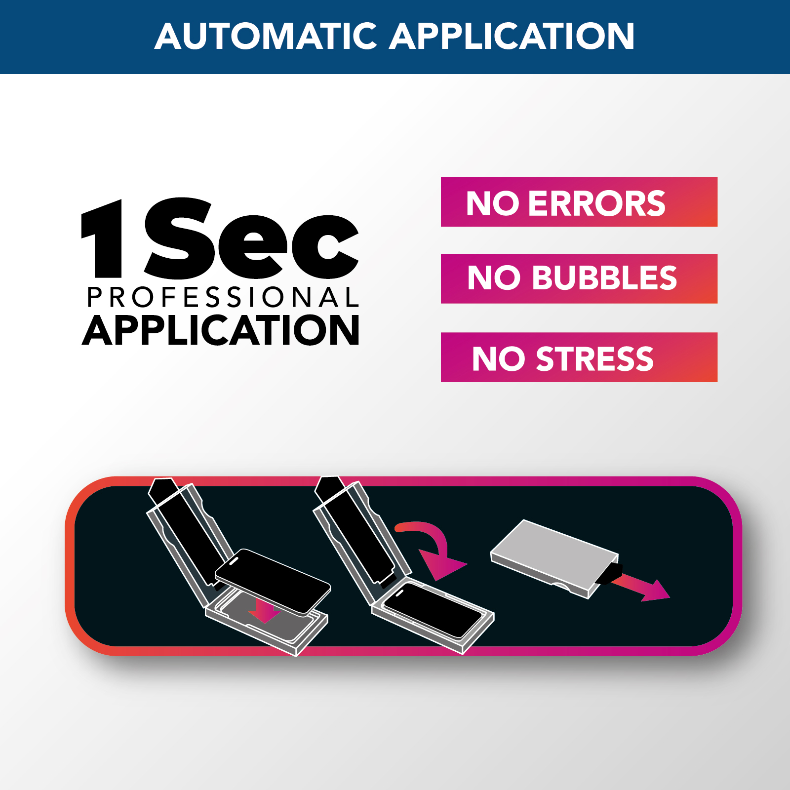 Schema di applicazione della protezione schermo. Testo: '1 secondo Applicazione professionale' e 'Nessun errore, bolle, stress'.
