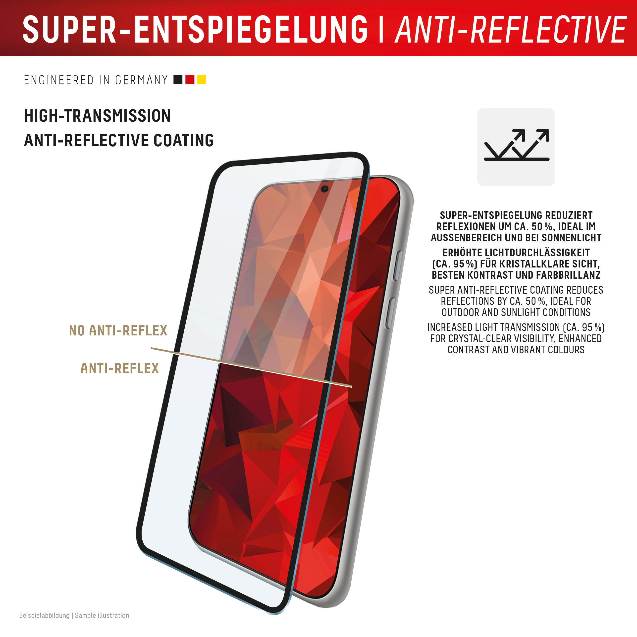 Un telefono angolato con protezione schermo applicata, mostra il rivestimento antiriflesso. Sfondo con dettagli di testo.