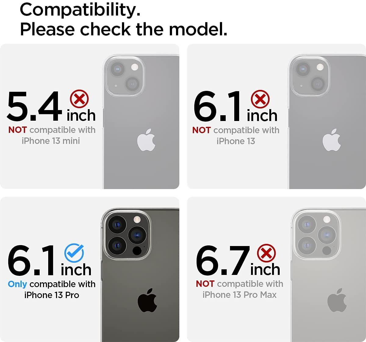 Quatre images de téléphones montrant des tableaux de compatibilité pour les modèles d'iPhone, avec des coches et des croix.