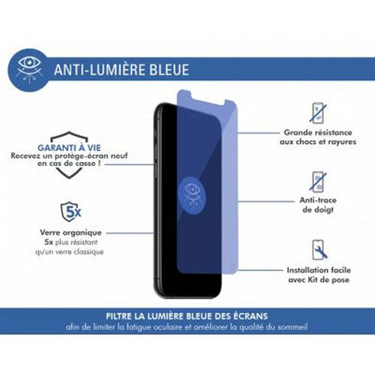 Diagramma di un iPhone con applicazione protezione schermo, che mostra il filtro luce blu.