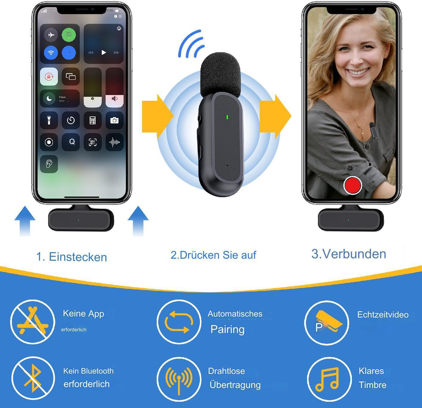 Diagramm zeigt ein Telefon, das sich mit einem Mikrofon verbindet. Beschriftungen: einstecken, drücken und verbunden. Auch Symbole für Funktionen.