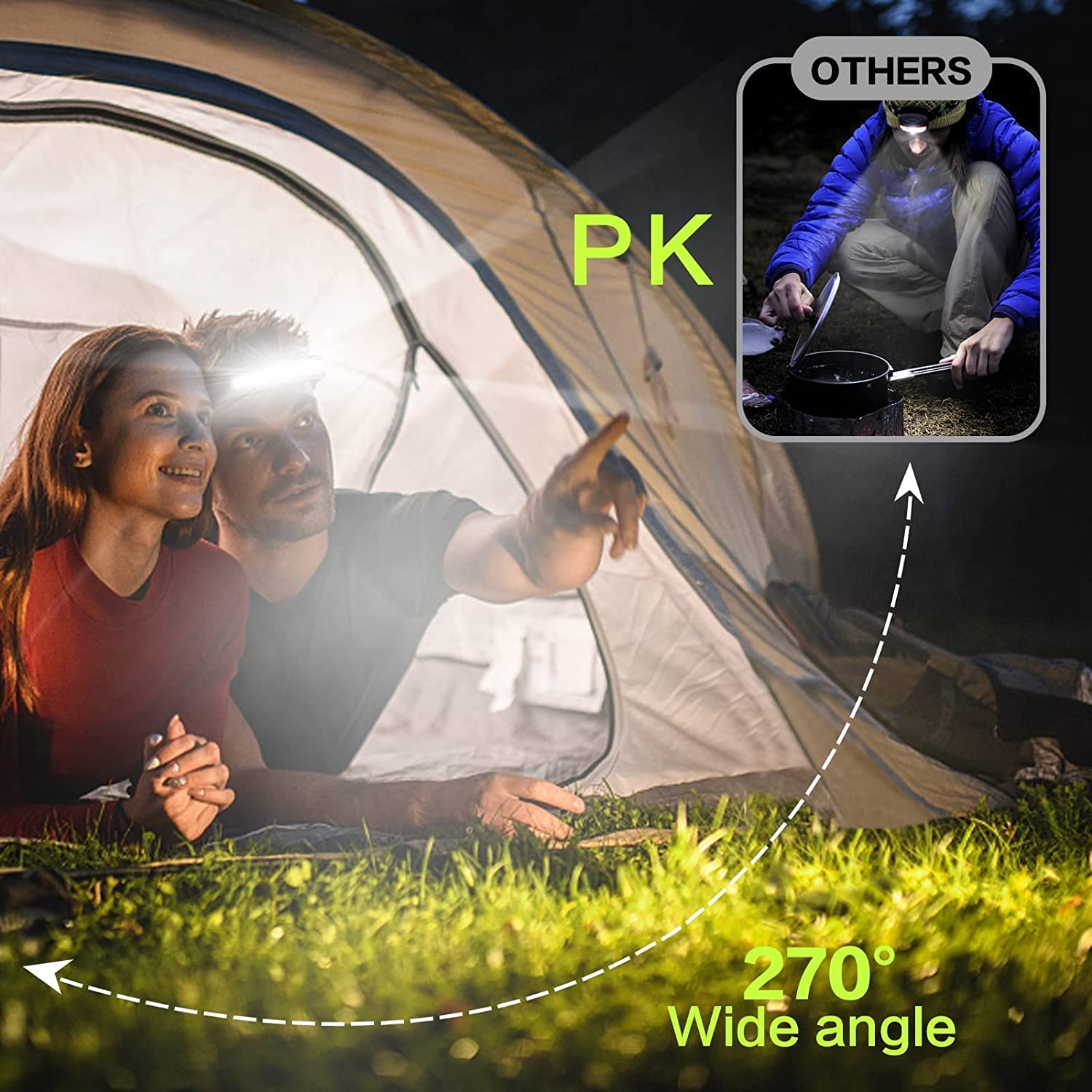 Ein Paar mit Stirnlampen, das nach rechts zeigt, und Camping.