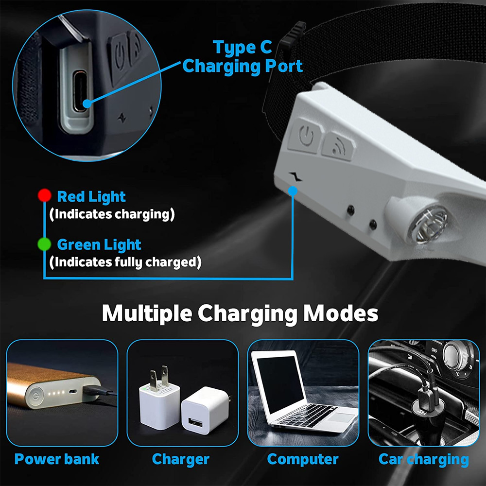 Weißer Scheinwerfer mit Typ-C-Ladeanschluss, Lademodi: Powerbank, Ladegerät, Computer, Auto.