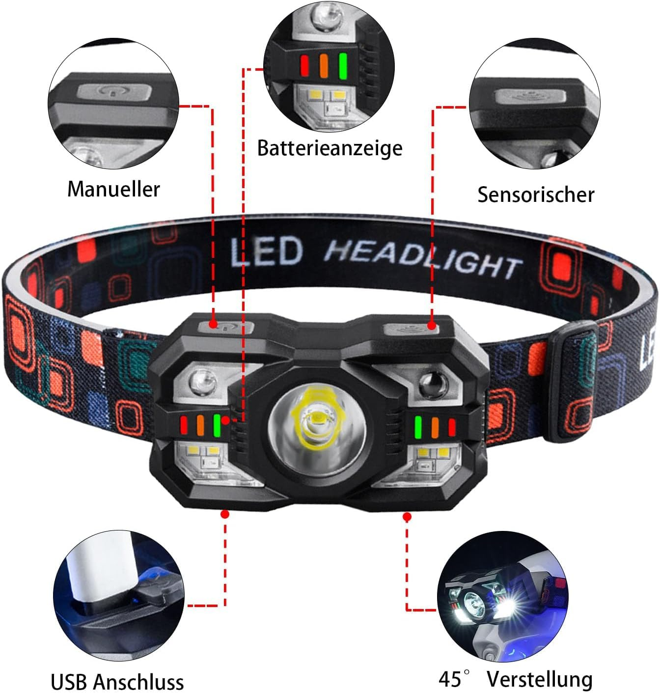 LED-Scheinwerfer mit mehreren Funktionen und Modi. Inklusive USB-Laden, Sensor und einstellbarem Winkel.
