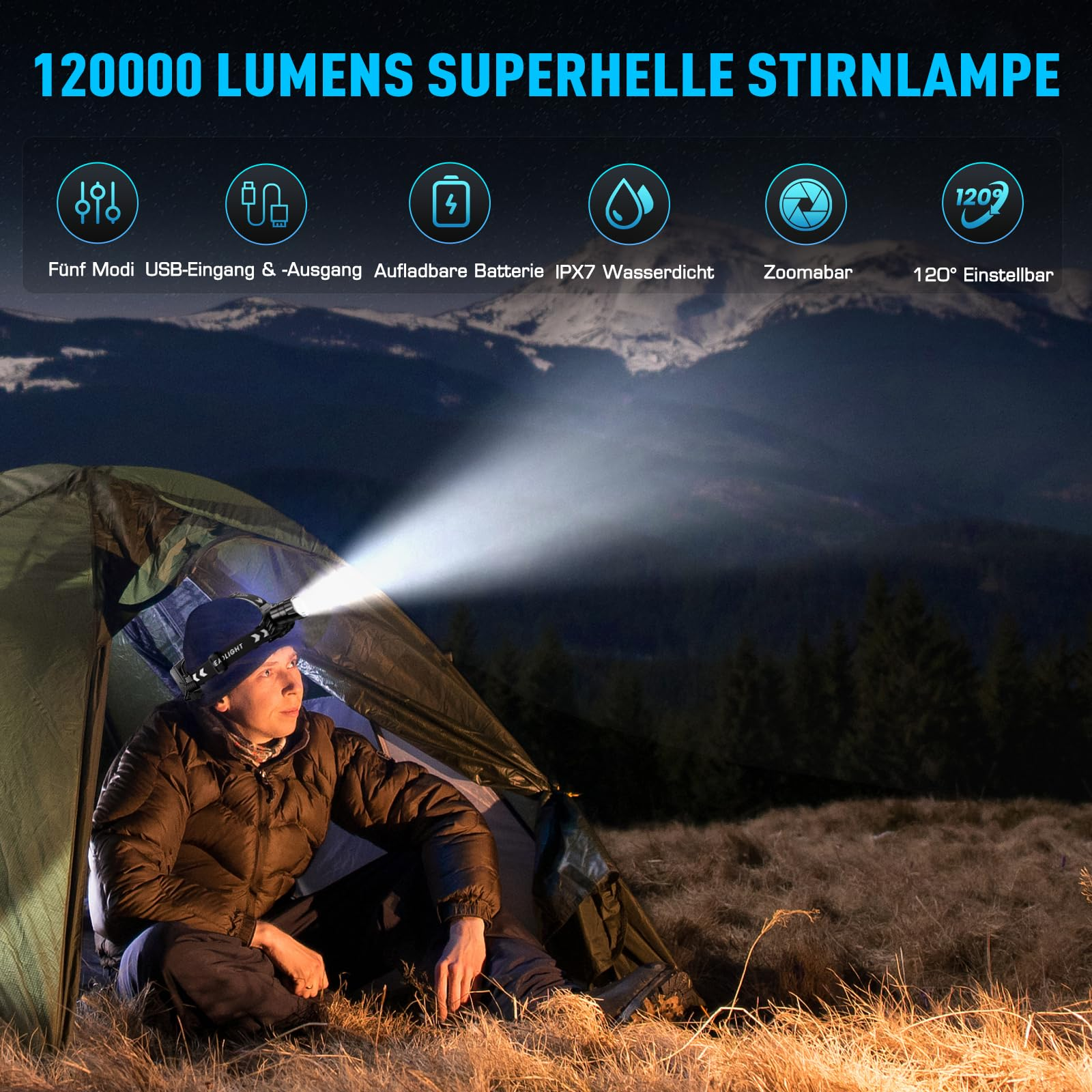 Ein Mann mit einer Stirnlampe in einem Zelt. Die Stirnlampe ist sehr hell, mit Details zu Modi und Lumen.