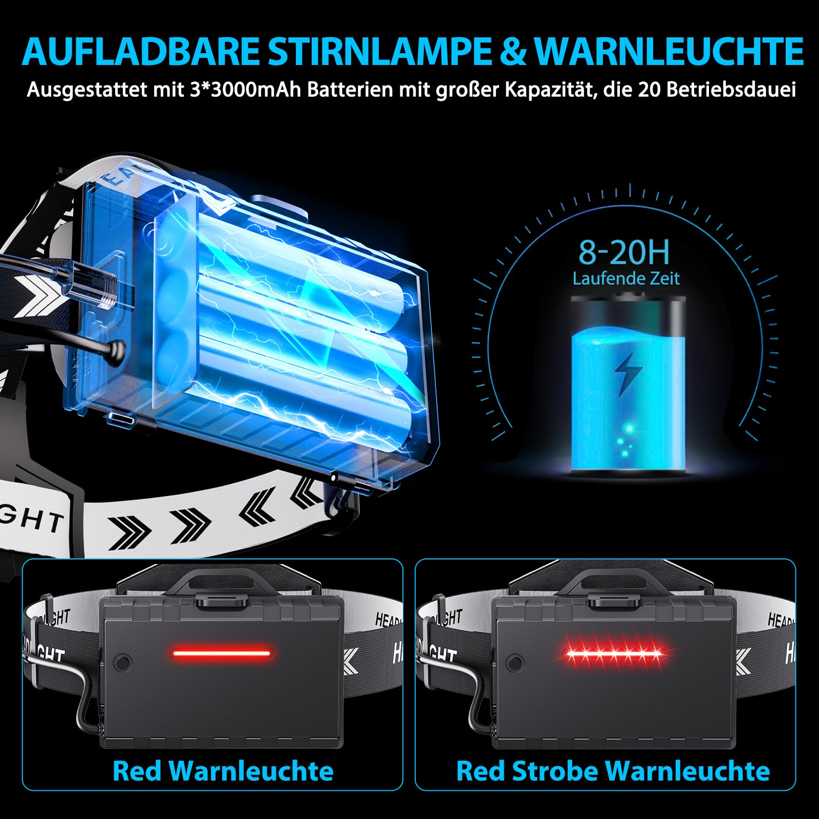 Eine Stirnlampe mit Warnleuchte, die sowohl rote als auch rote Stroboskopoptionen zeigt, mit angezeigten Batterieinformationen.