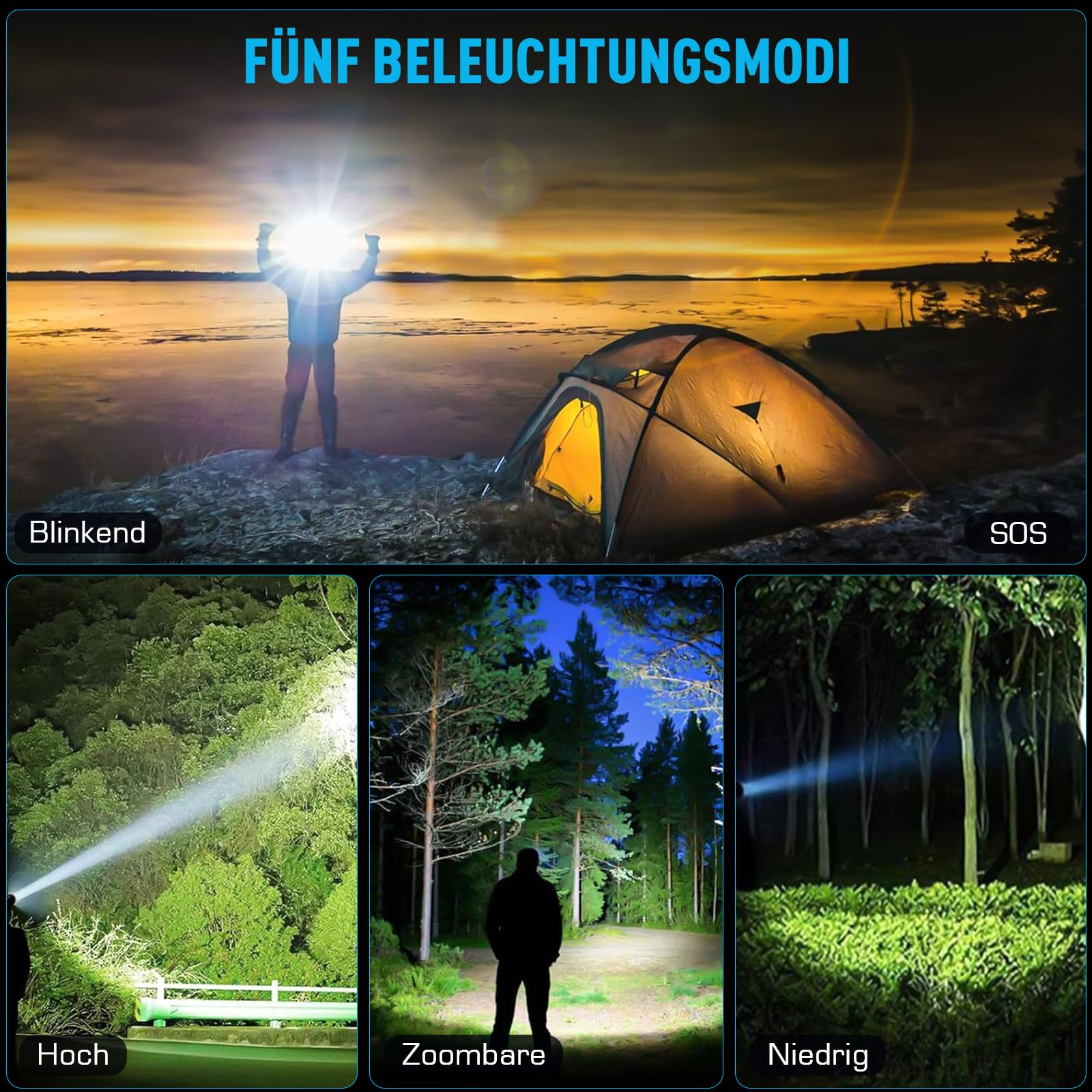 Mehrere Lichtmodi einer Stirnlampe, die Verwendung in verschiedenen Szenarien zeigt, vom Camping bis zum Laufen.