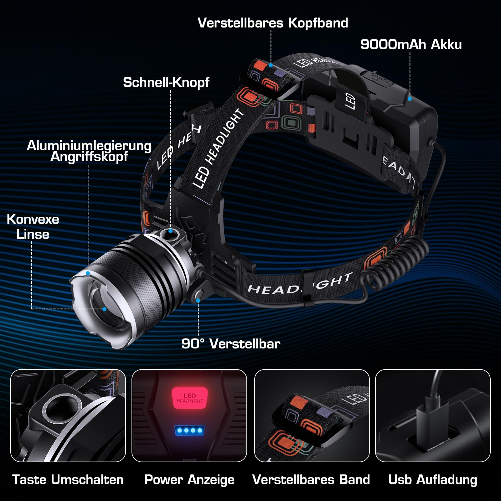 Schwarze Stirnlampe mit verstellbarem Stirnband, Etiketten und Nahaufnahmen von Funktionen. Enthält einen Akku und USB-Aufladung.