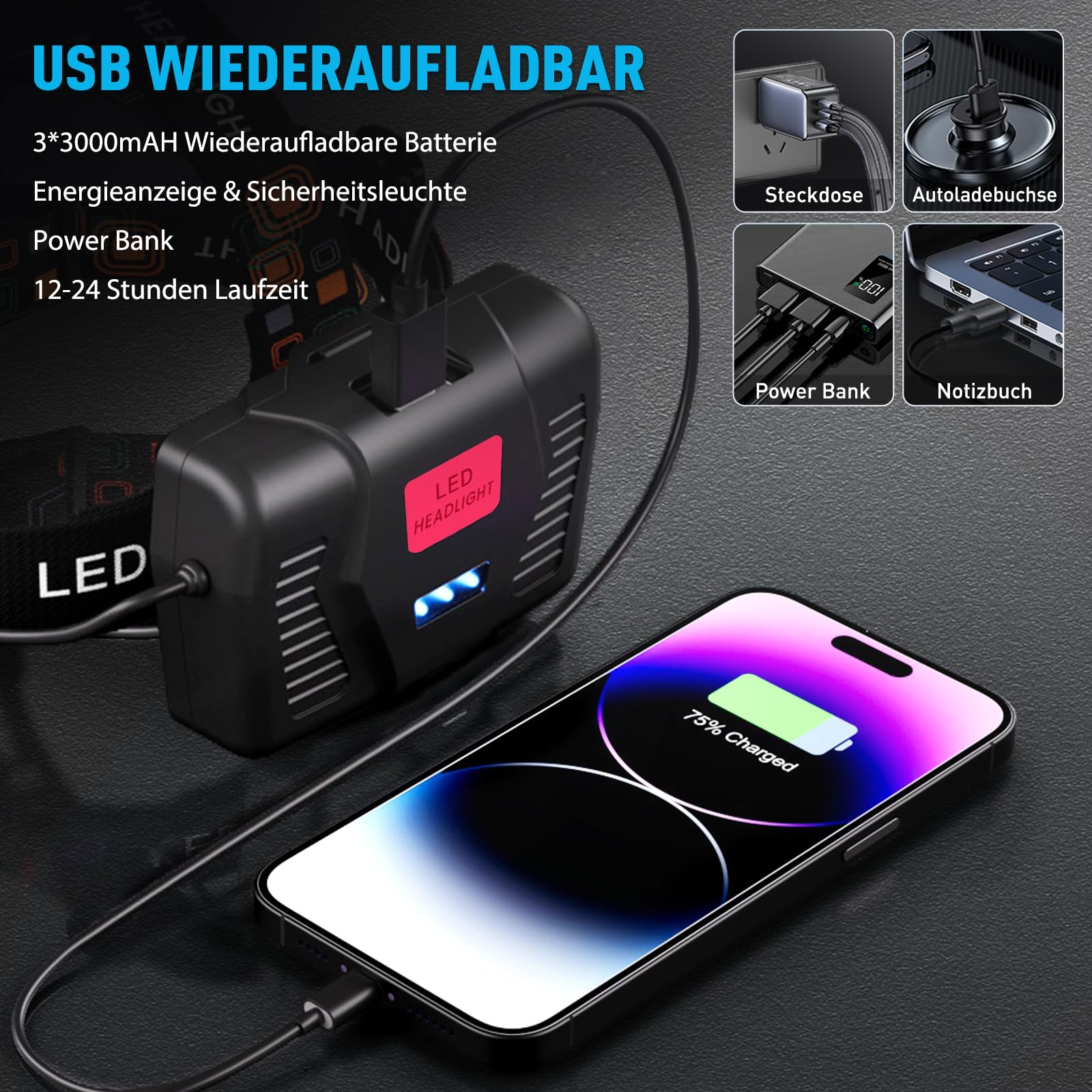 Eine schwarze Stirnlampe, die über USB geladen wird, mit Ladestatus auf einem Telefon und verschiedenen Stromquellen.
