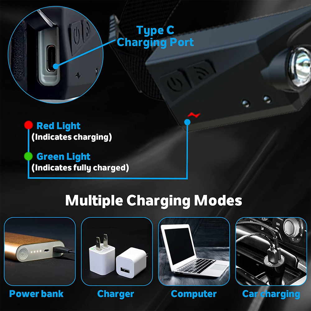 Schwarze Stirnlampe mit Typ-C-Ladeanschluss, Lademodi und Lichtern. Zeigt Powerbank, Ladegerät, Computer und Autoladung.