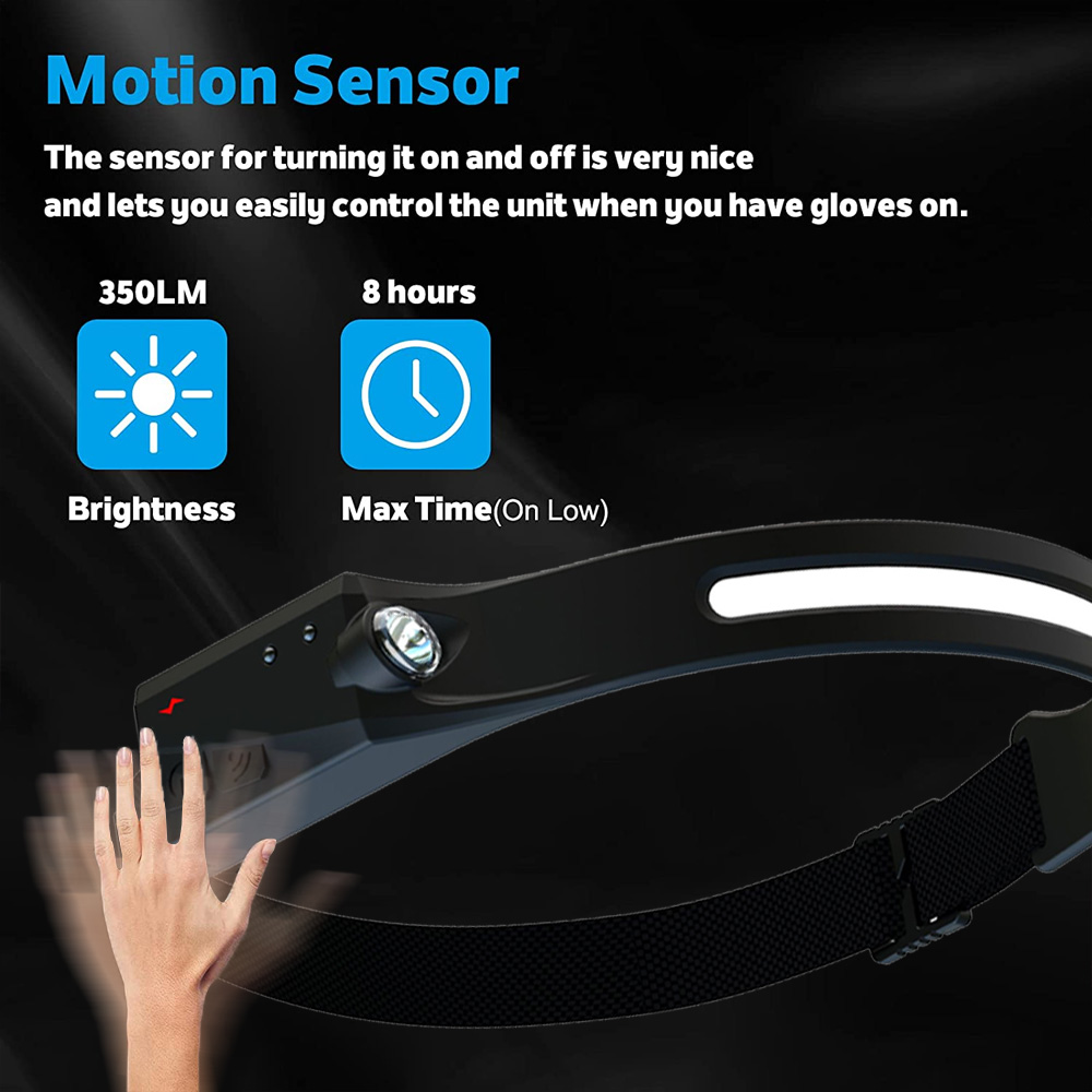 Bewegungssensor-Stirnlampe mit Helligkeits- und Zeitangaben und einer Hand, die sich in der Nähe des Sensors bewegt.