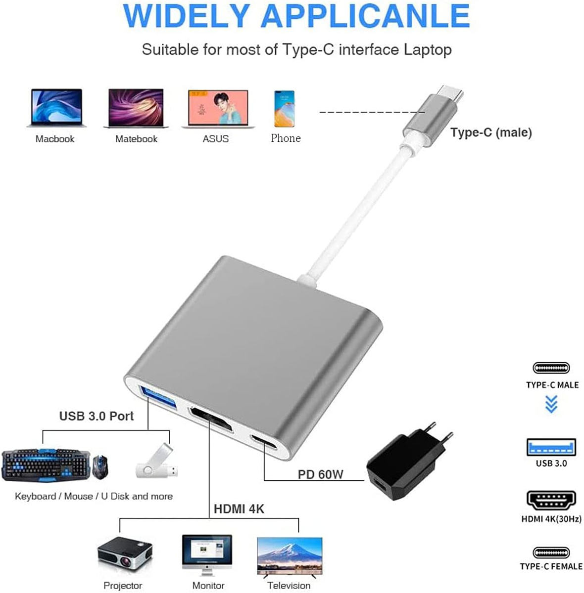 Silberner Adapter mit mehreren Anschlüssen und USB-C-Anschluss, Kabel und Netzteil. Weiß.