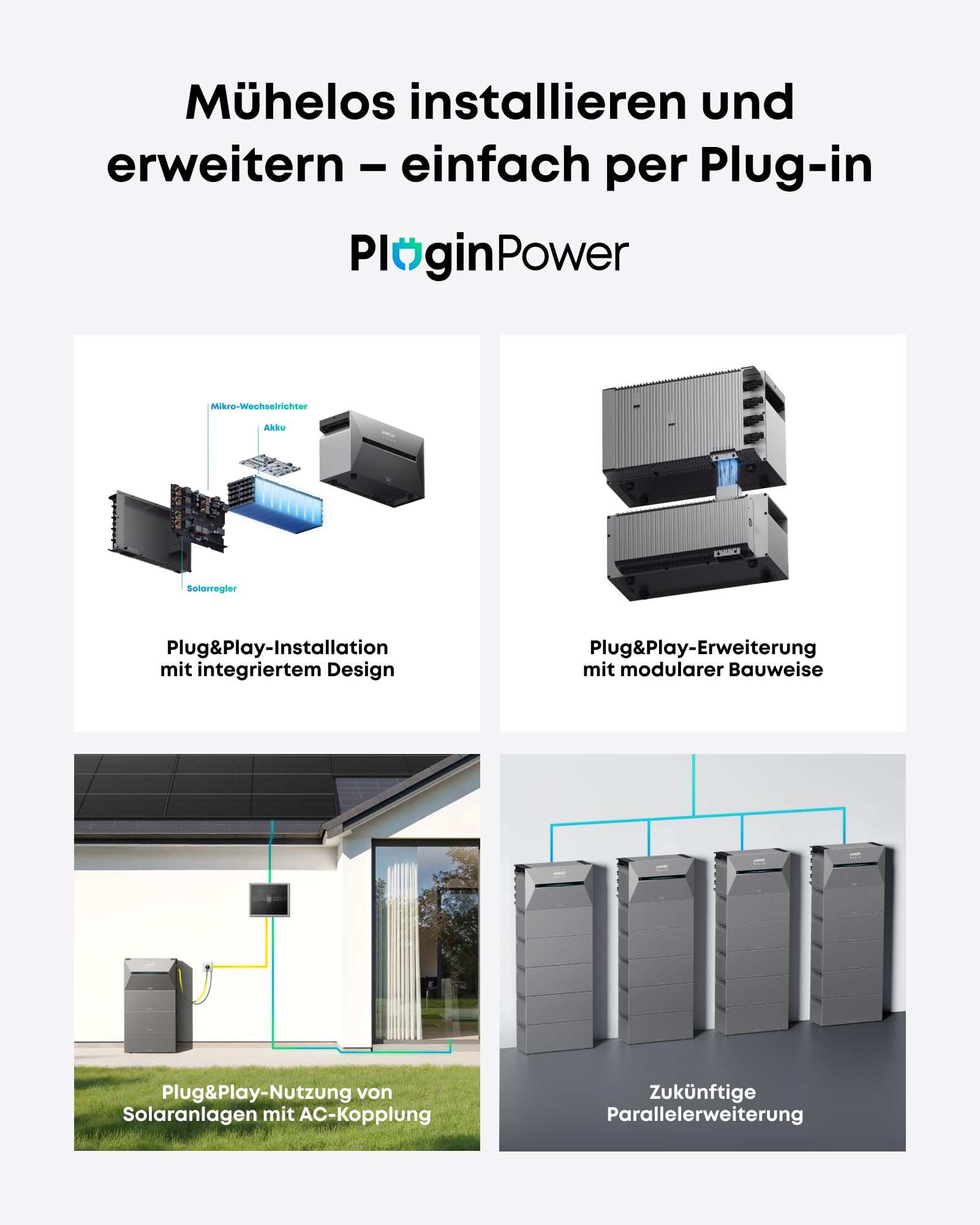 Vier Bilder, die Solarmodule, Batteriespeicher und elektrische Komponenten mit deutschem Text und Grafiken zeigen.