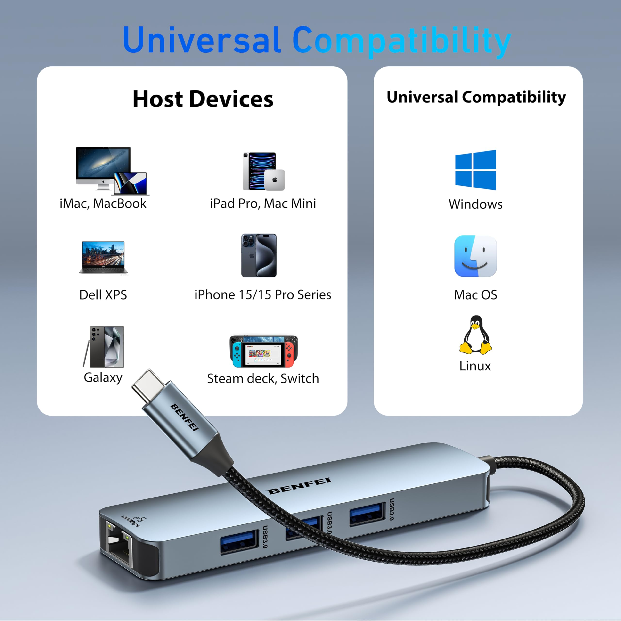 USB-Hub mit mehreren Geräten und Kompatibilitätssymbolen für verschiedene Betriebssysteme.