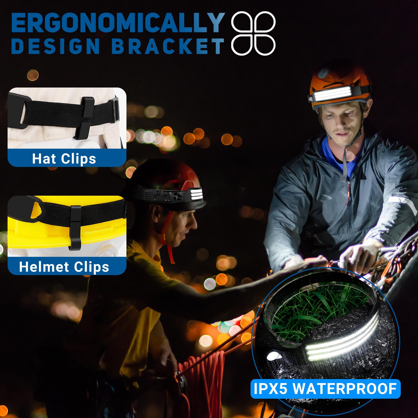 Bilder mit Stirnlampenclips für Hüte und Helme, und ein Mann, der im Dunkeln eine Stirnlampe trägt.