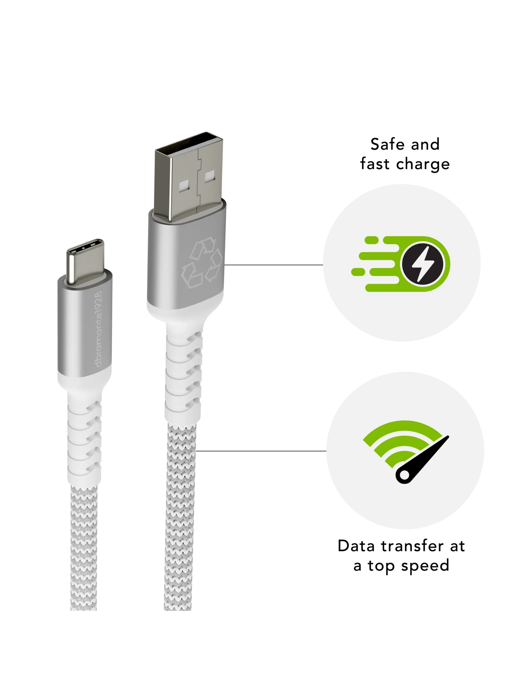 Cavo USB bianco. Estremità USB e USB-C. Icone verdi di fulmine e velocità. Sfondo nero.